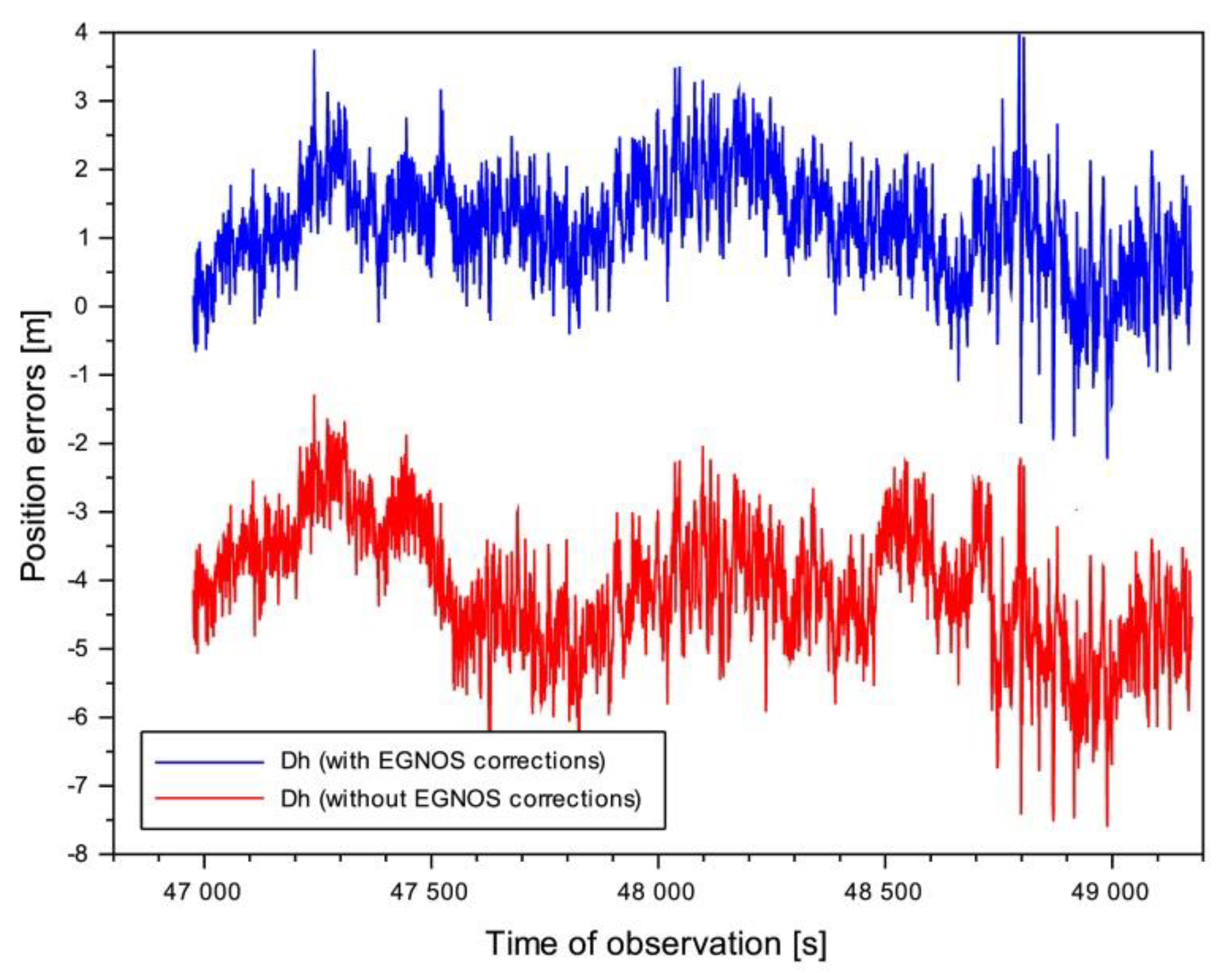 Energies 14 00739 g012