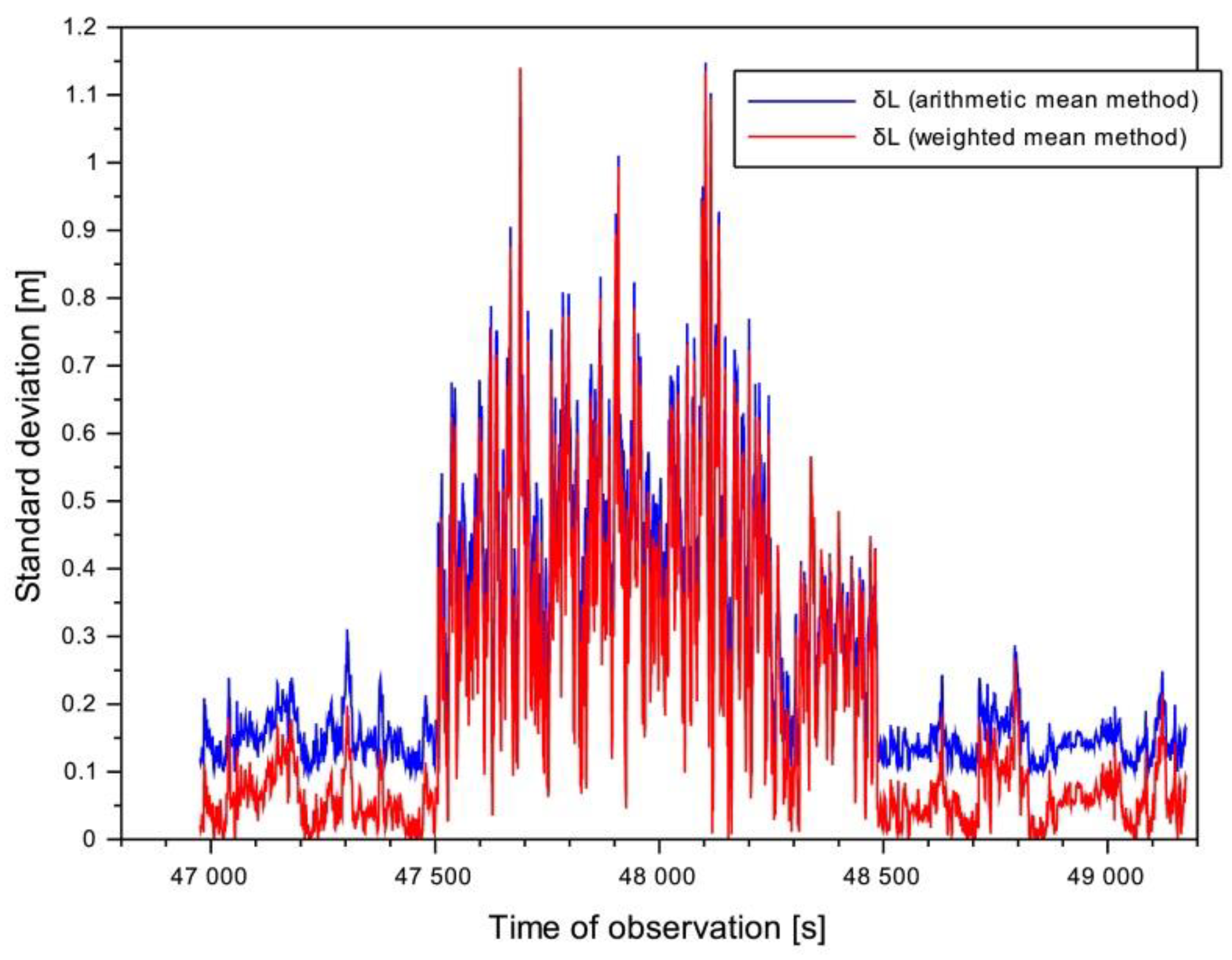 Energies 14 00739 g014