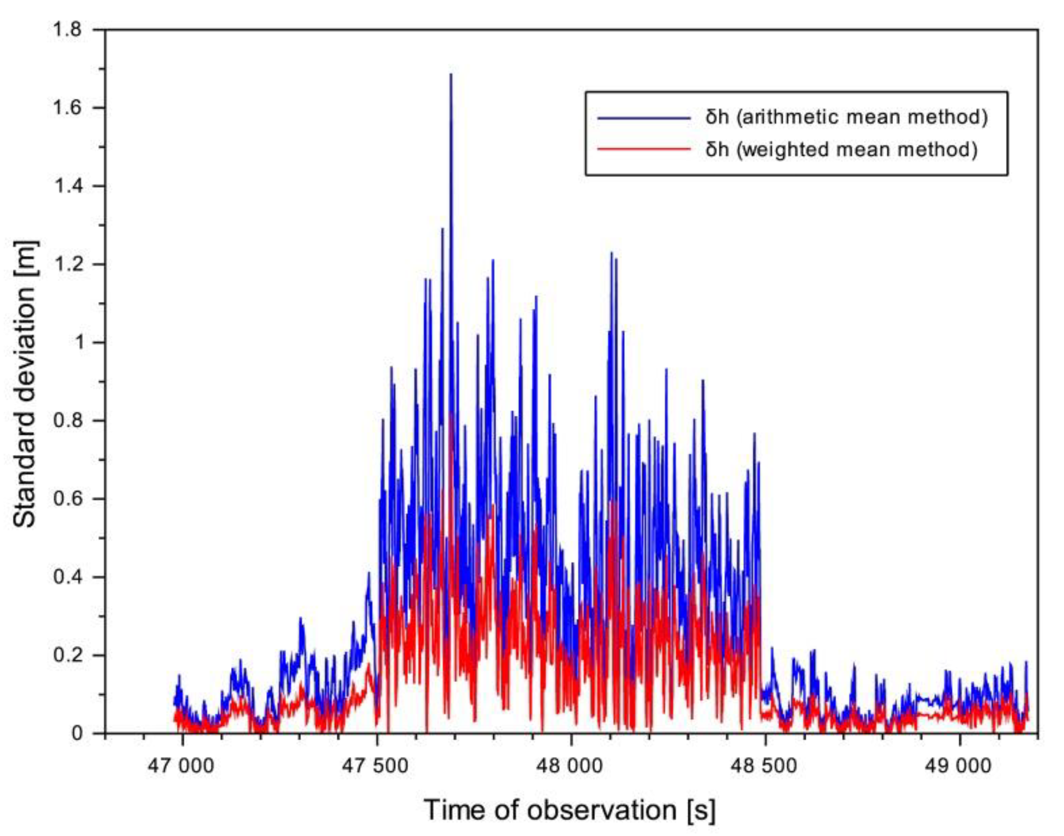 Energies 14 00739 g015