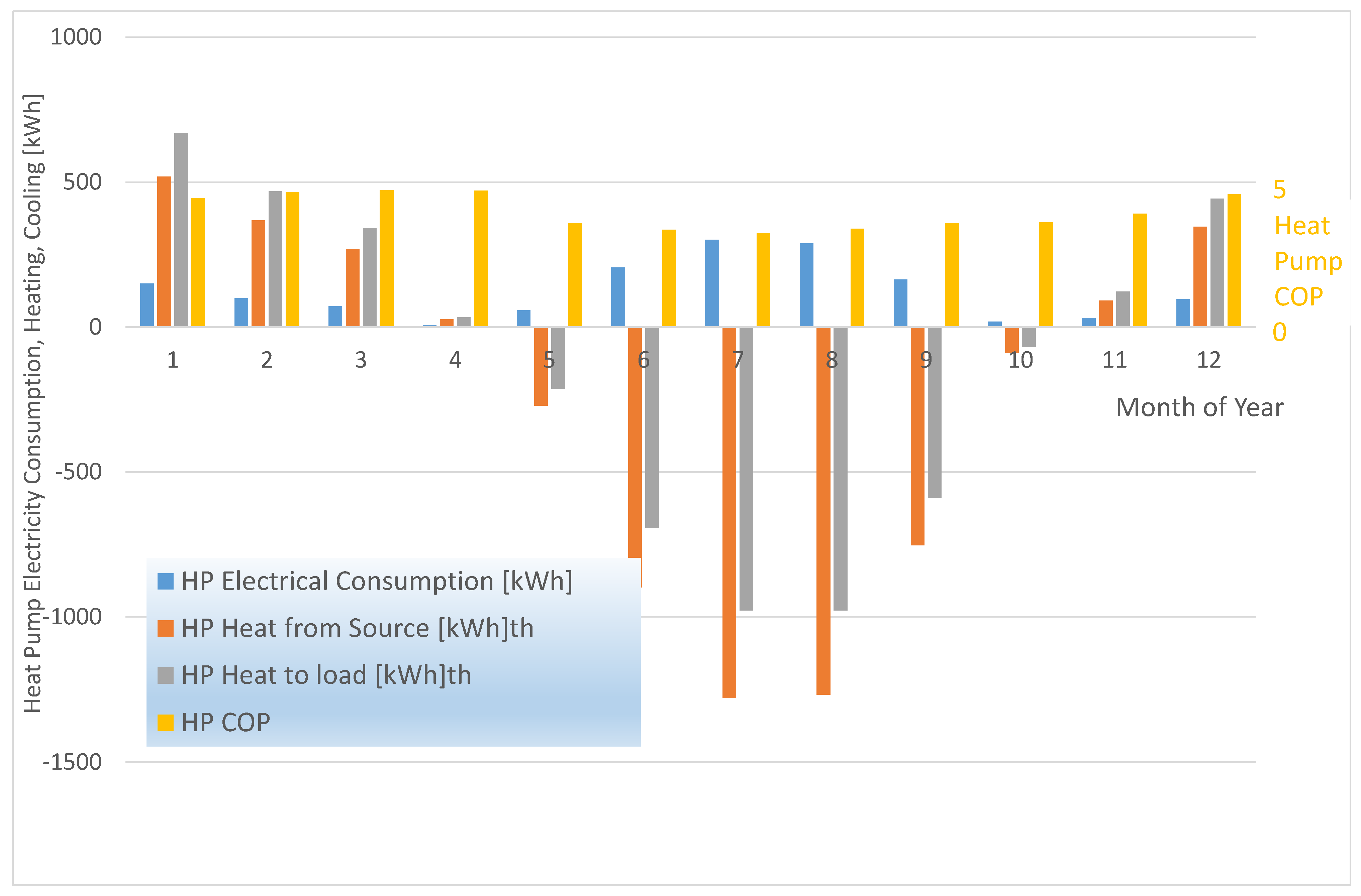 Energies 14 00740 g006
