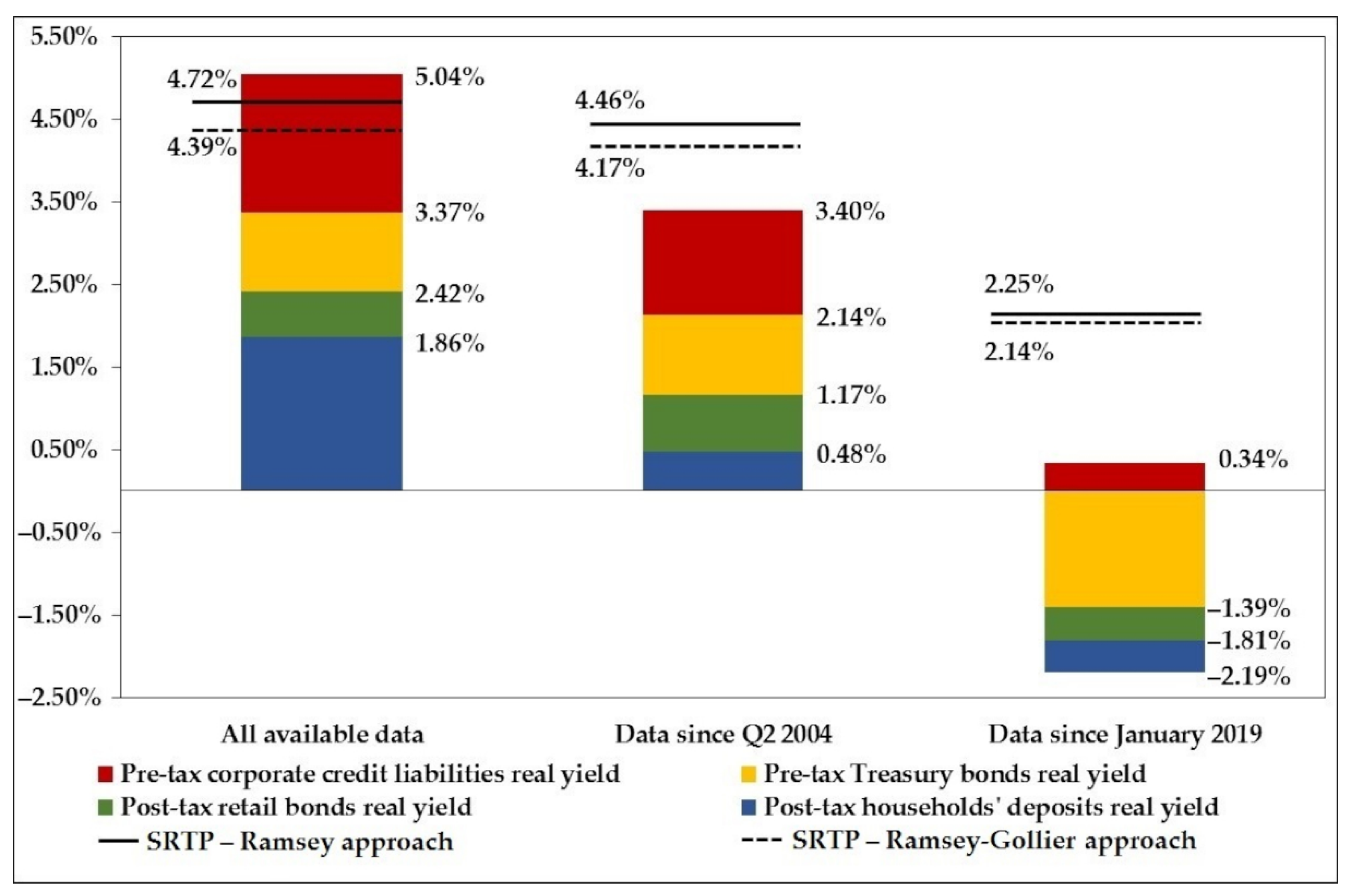 Energies 14 00741 g004