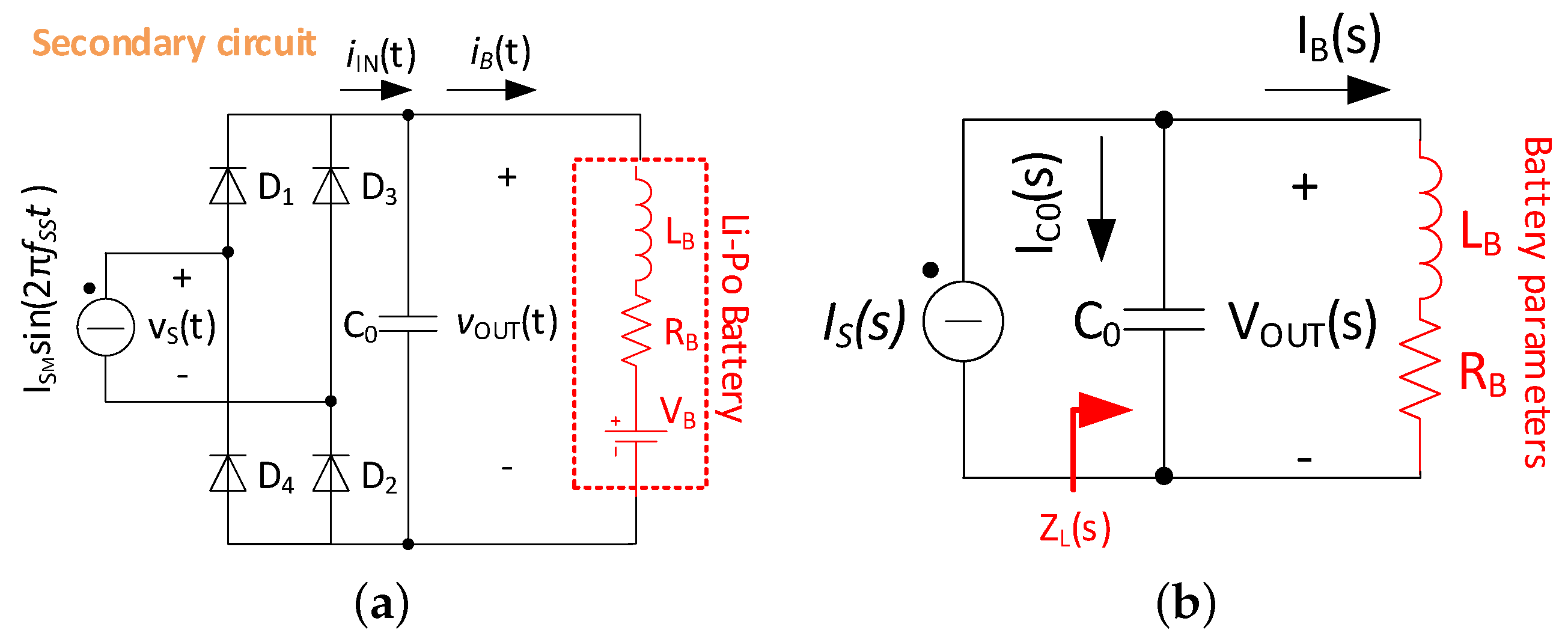 Energies 14 00743 g002 Energies 14 00743 g002