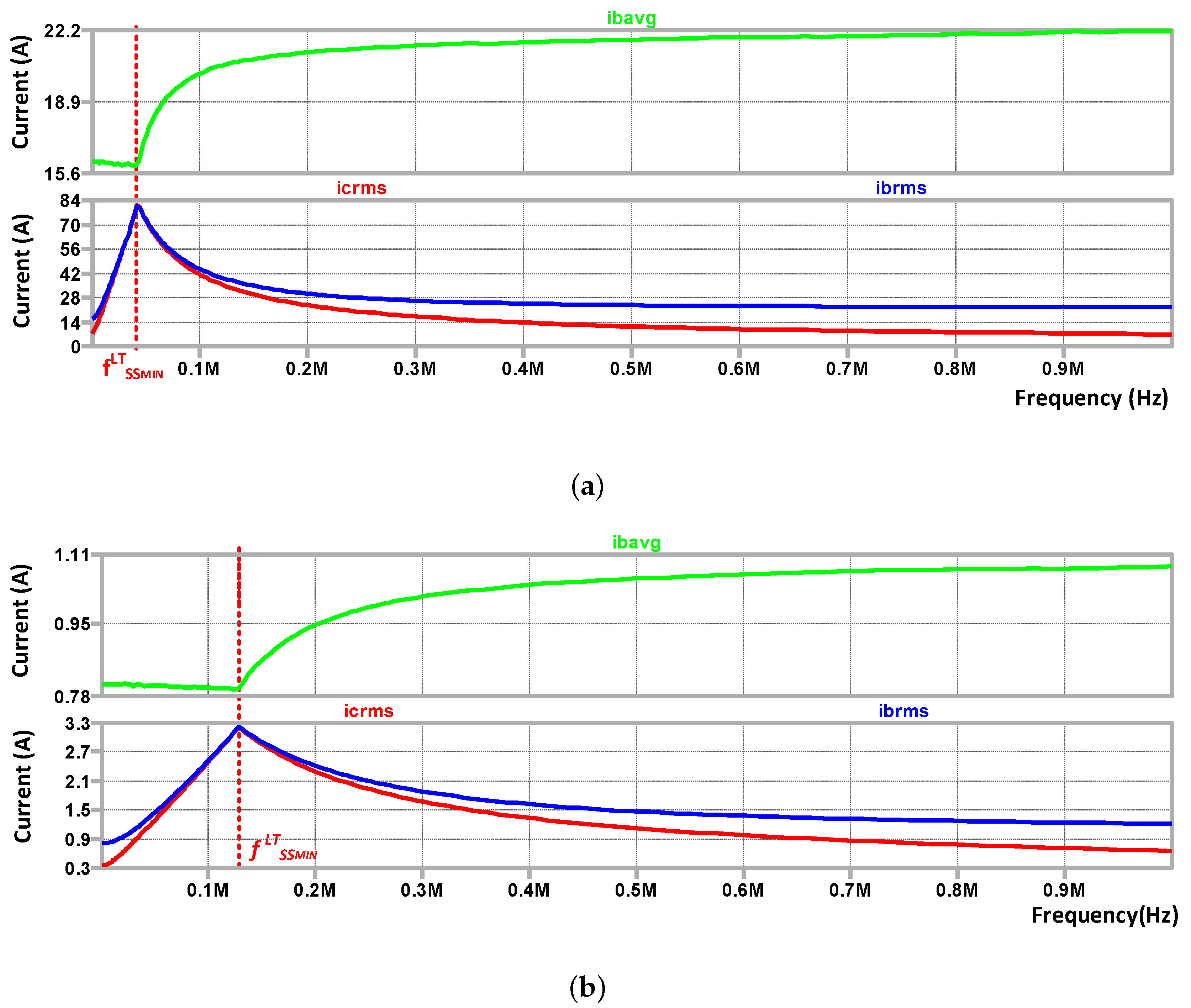 Energies 14 00743 g005 Energies 14 00743 g005