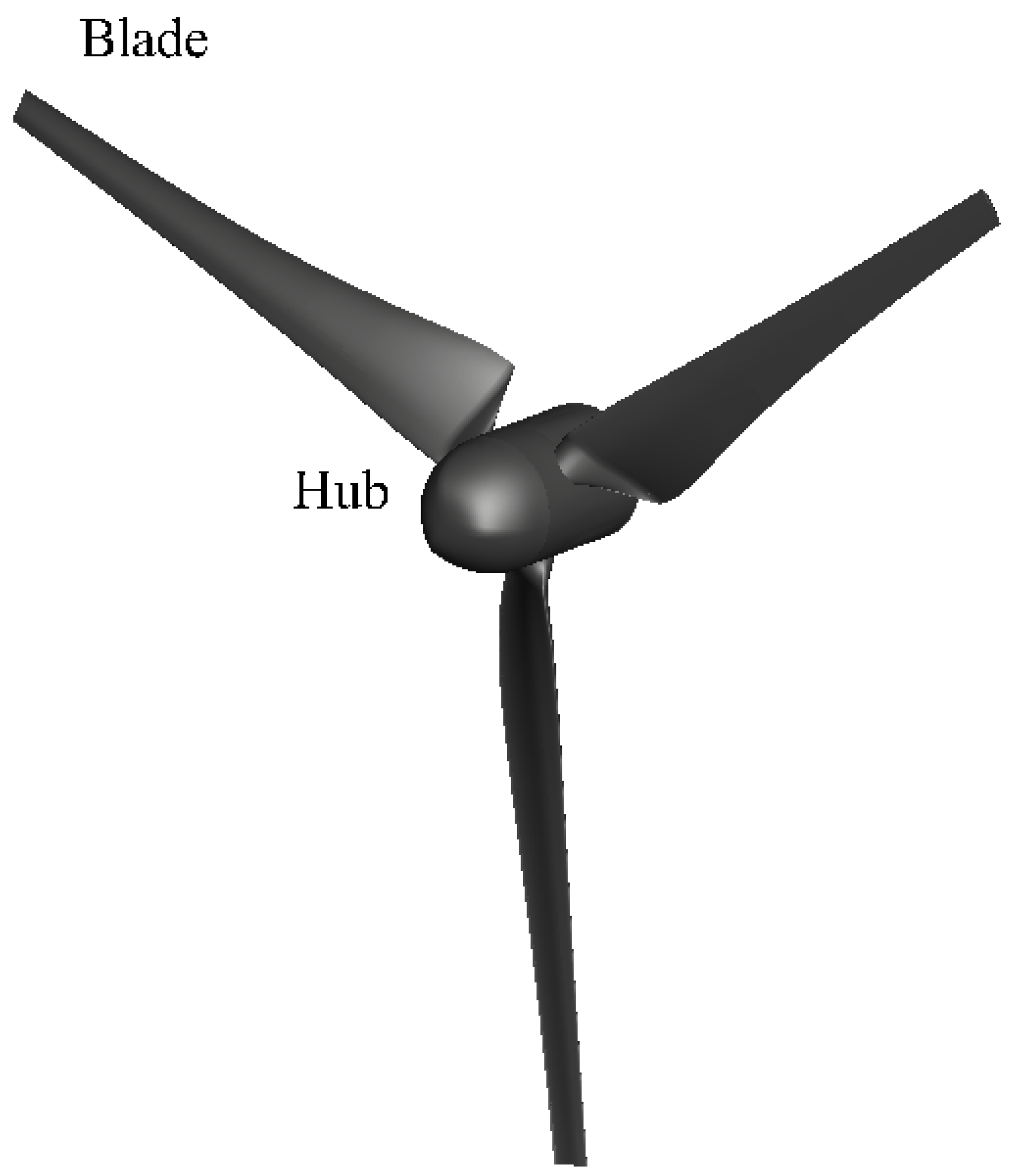 Energies 14 00745 g004