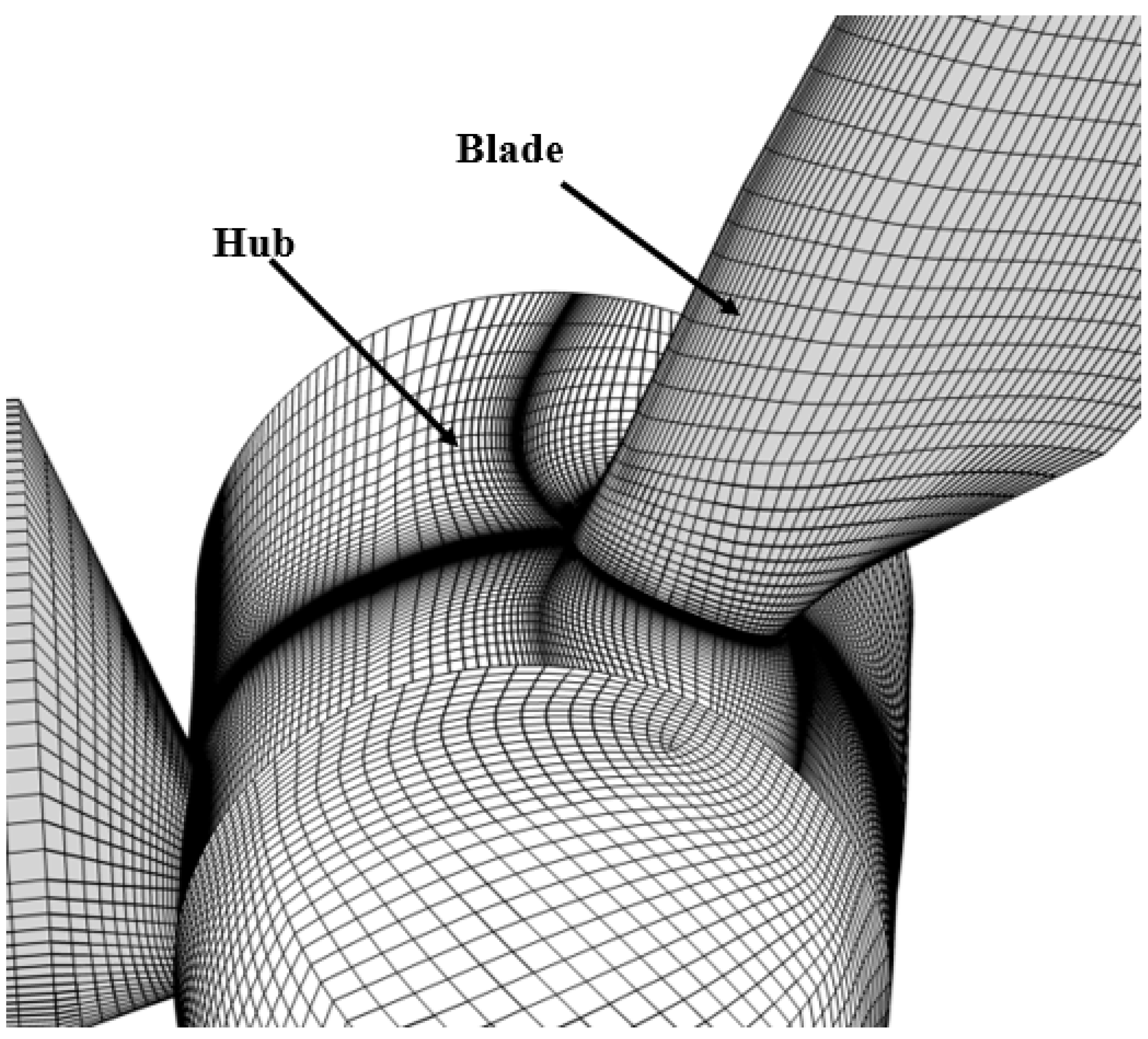 Energies 14 00745 g005