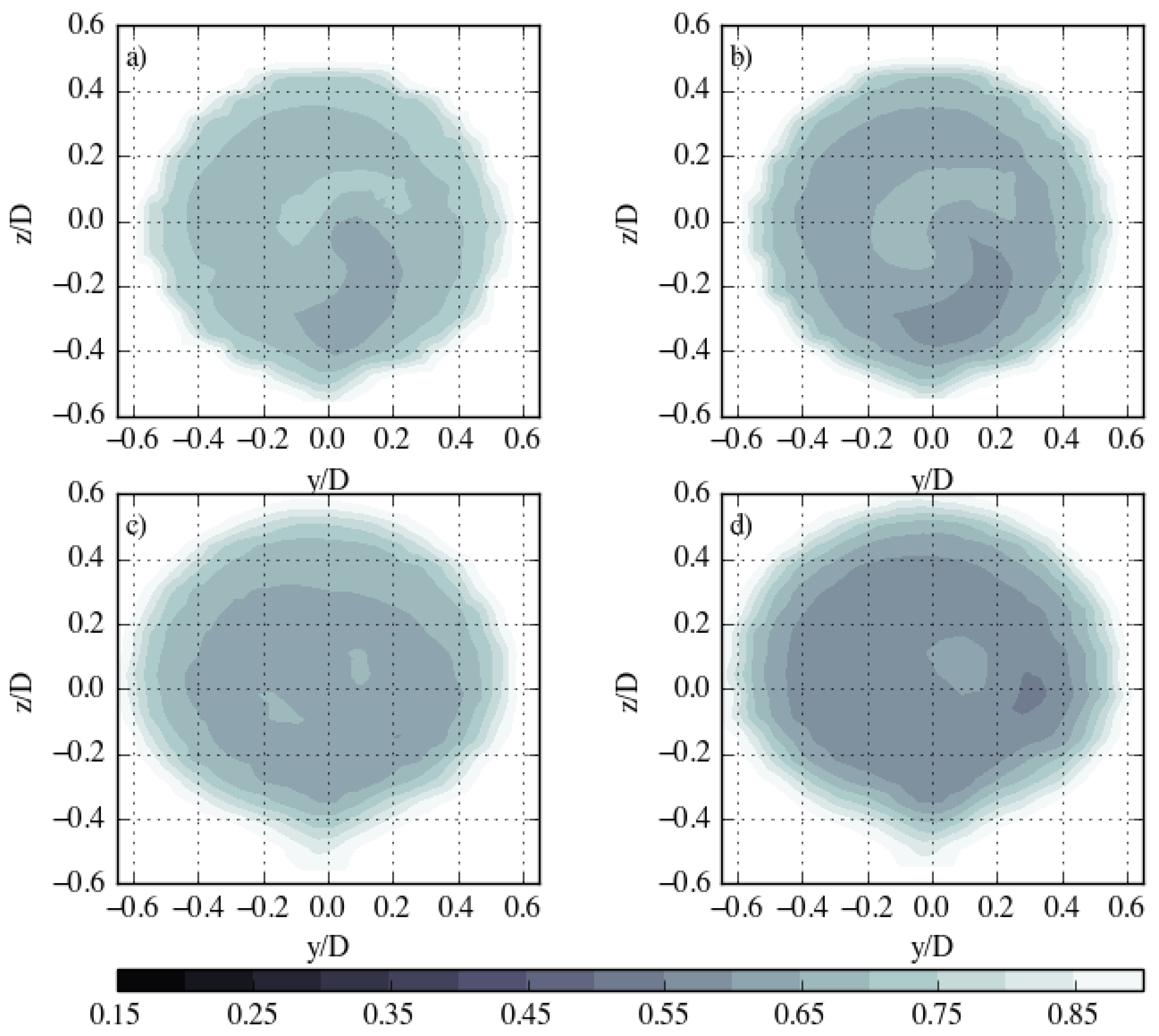 Energies 14 00745 g009