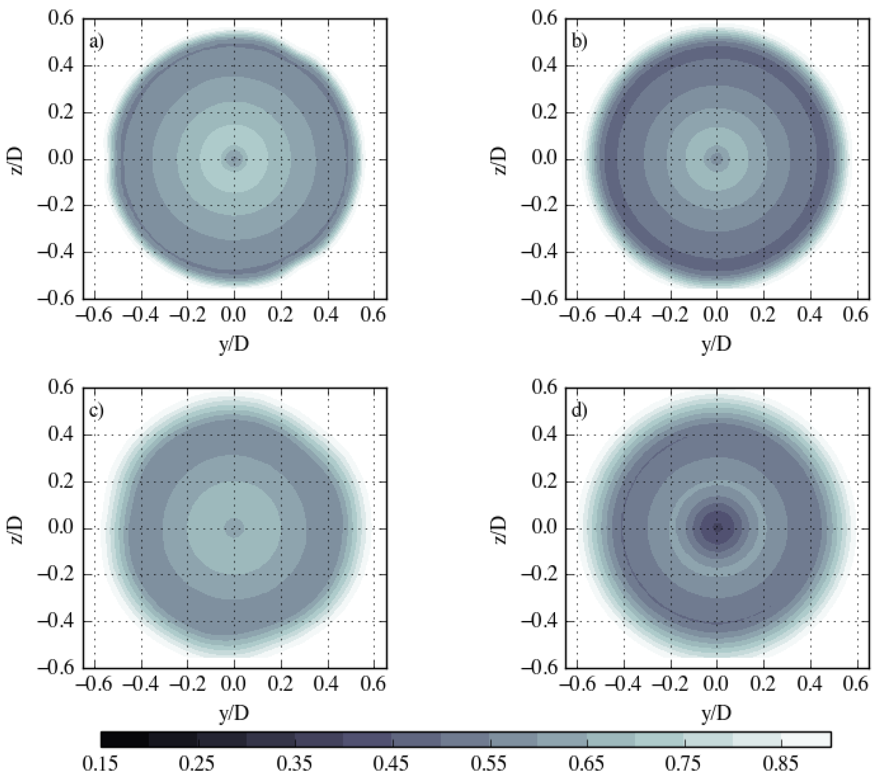 Energies 14 00745 g010