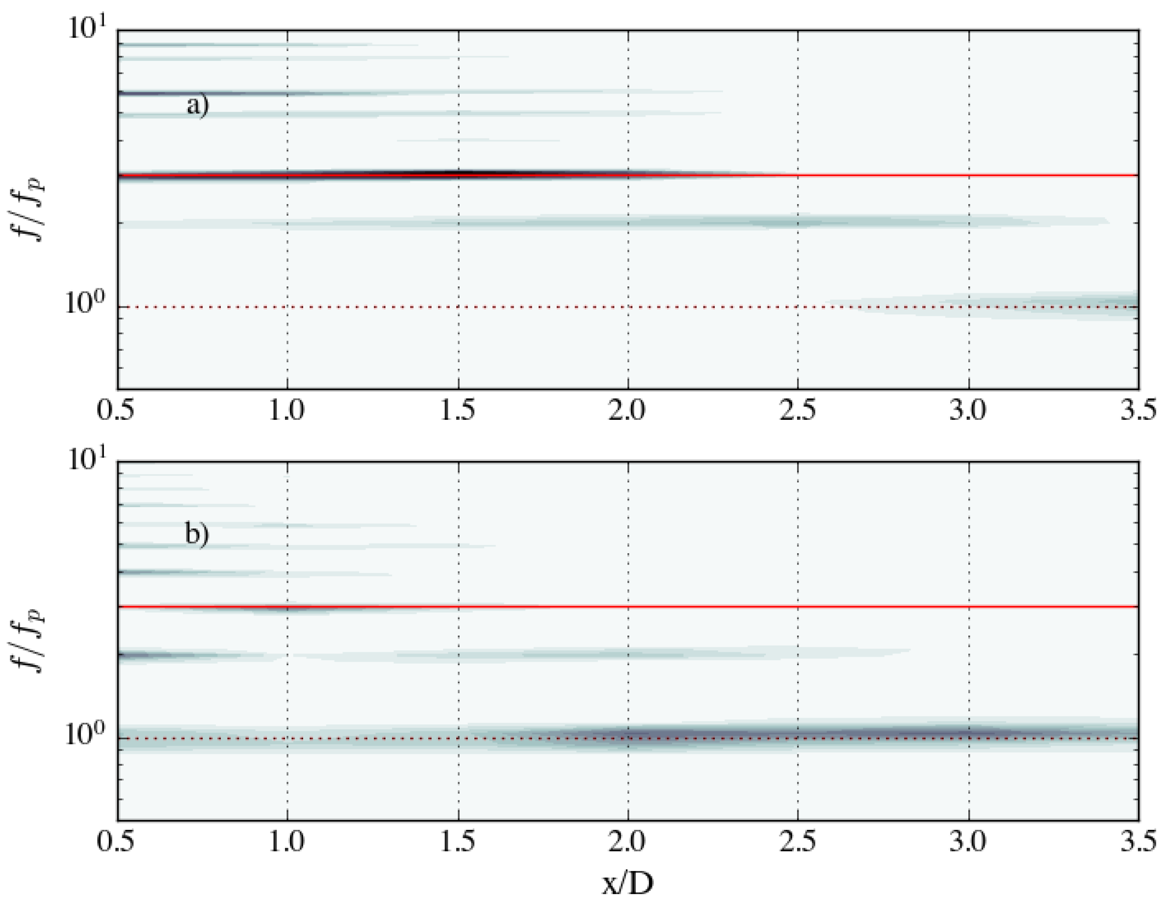 Energies 14 00745 g017