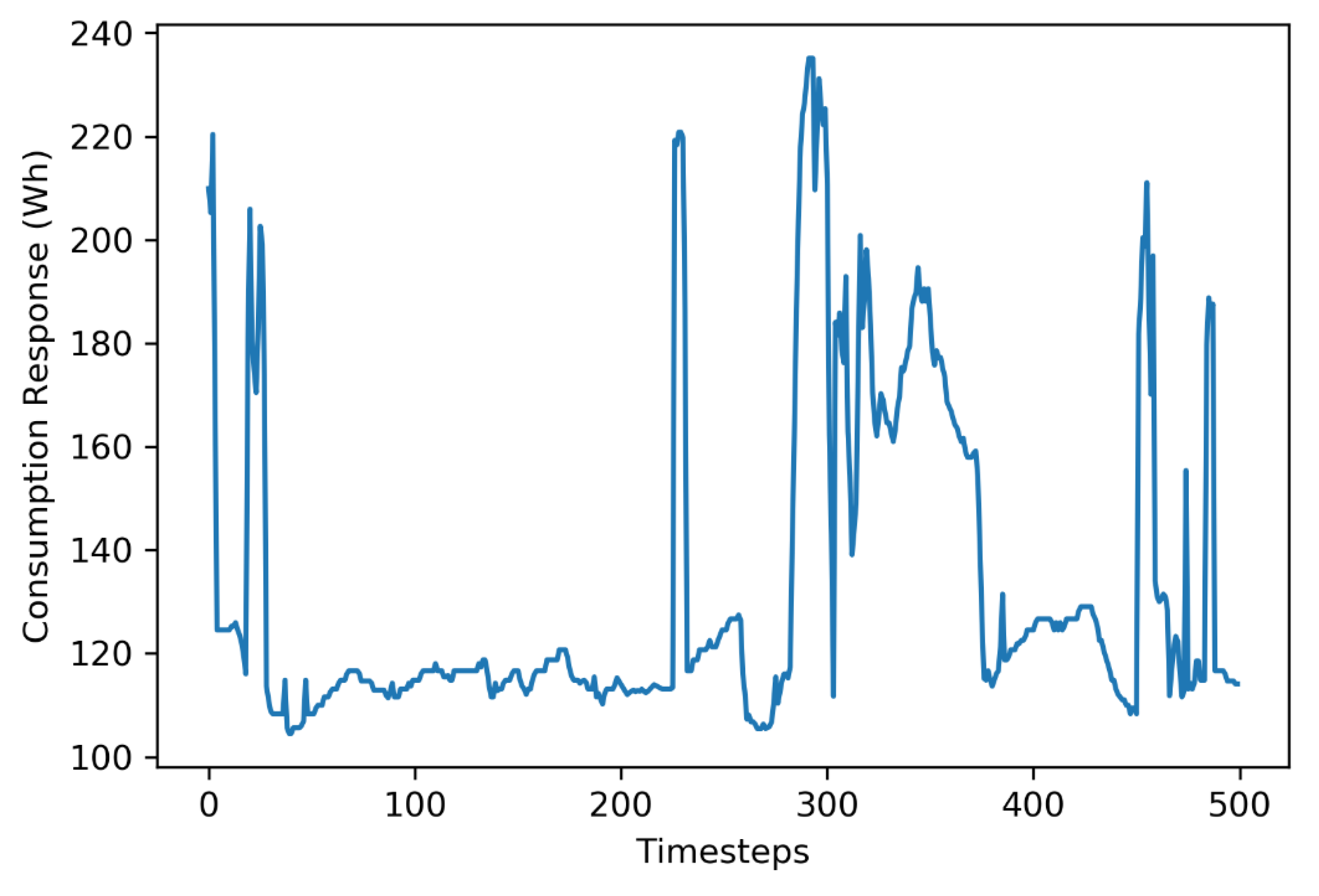 Energies 14 00752 g008