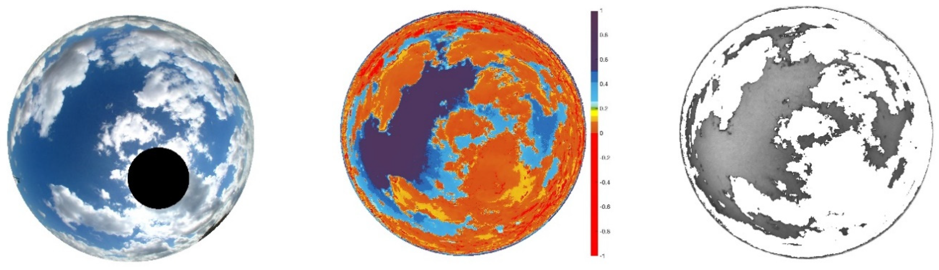 Energies 14 00753 g002