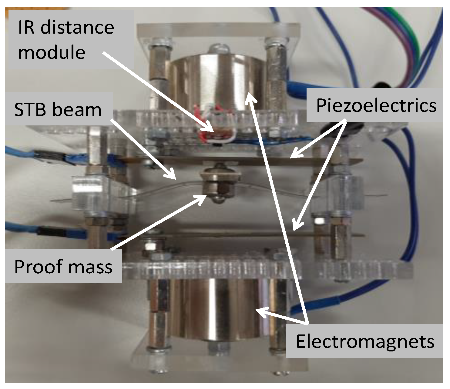 Energies 14 00754 g002 Energies 14 00754 g002