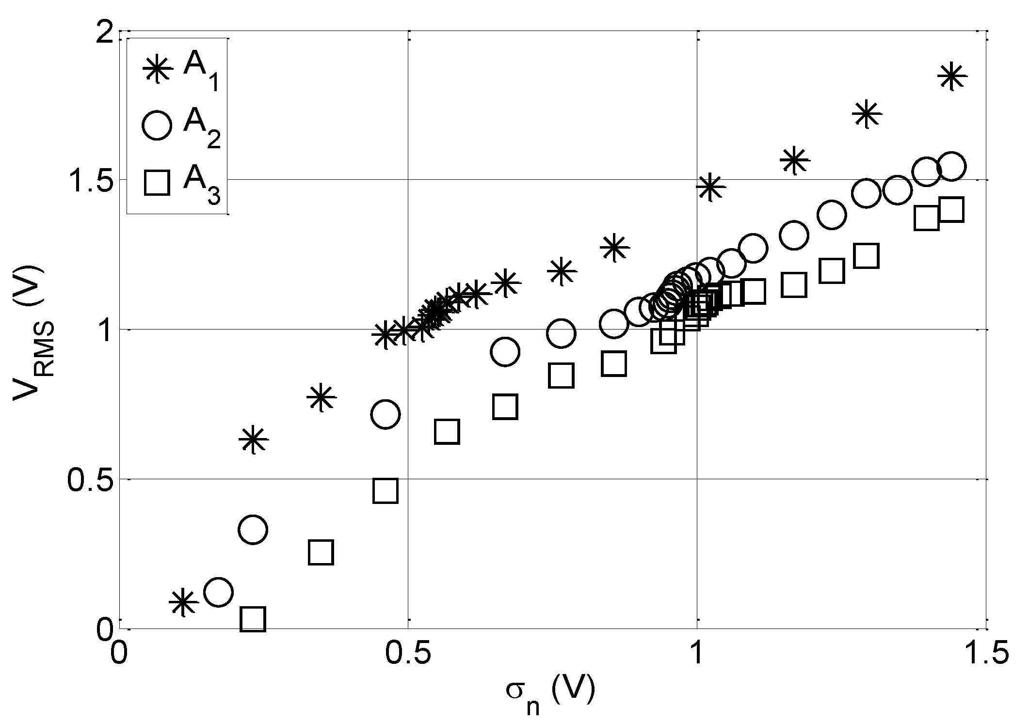 Energies 14 00754 g005 Energies 14 00754 g005