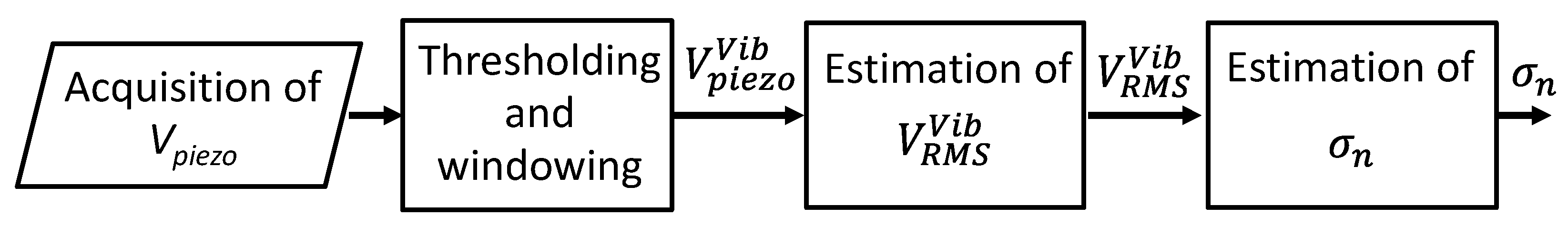 Energies 14 00754 g006 Energies 14 00754 g006