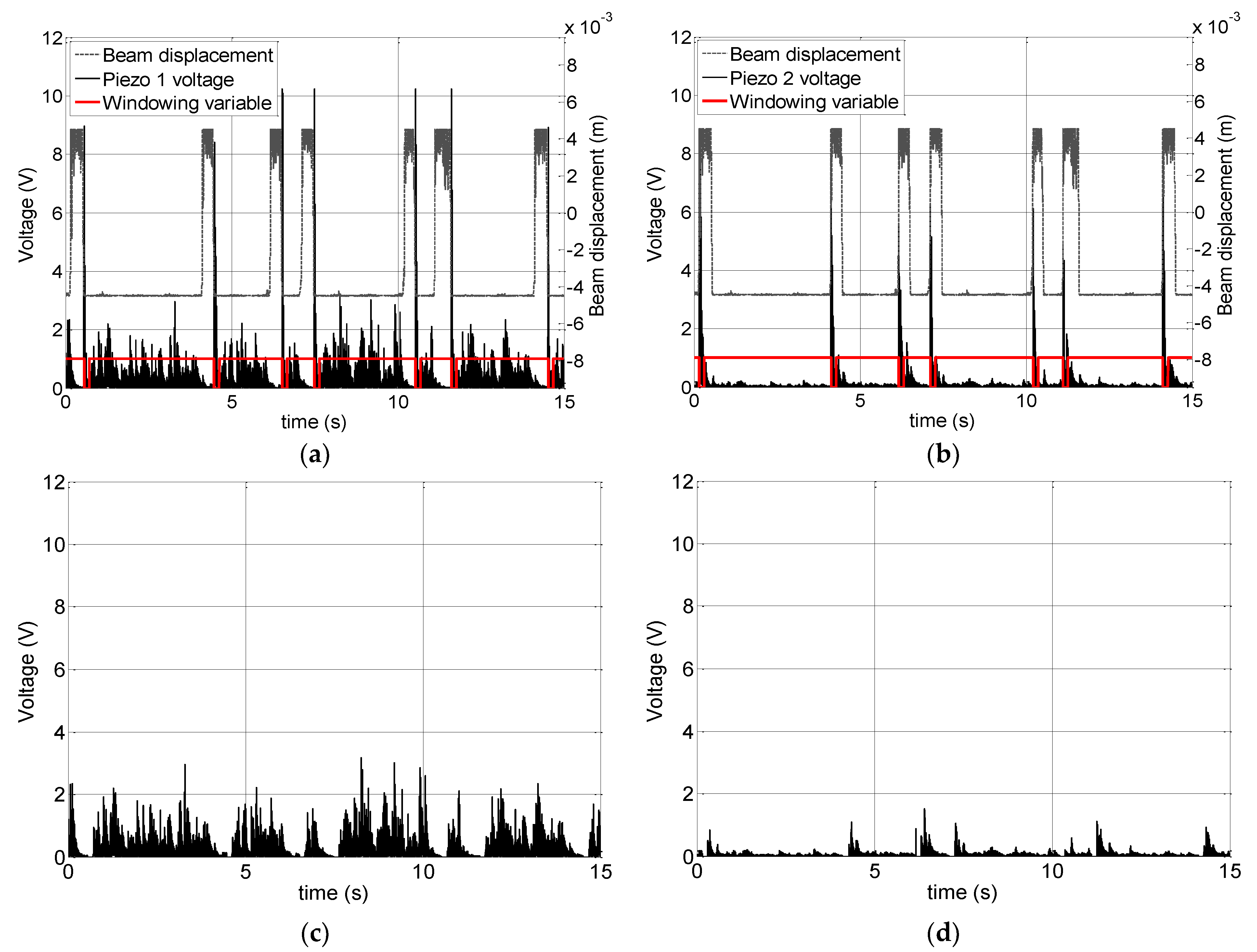 Energies 14 00754 g007 Energies 14 00754 g007