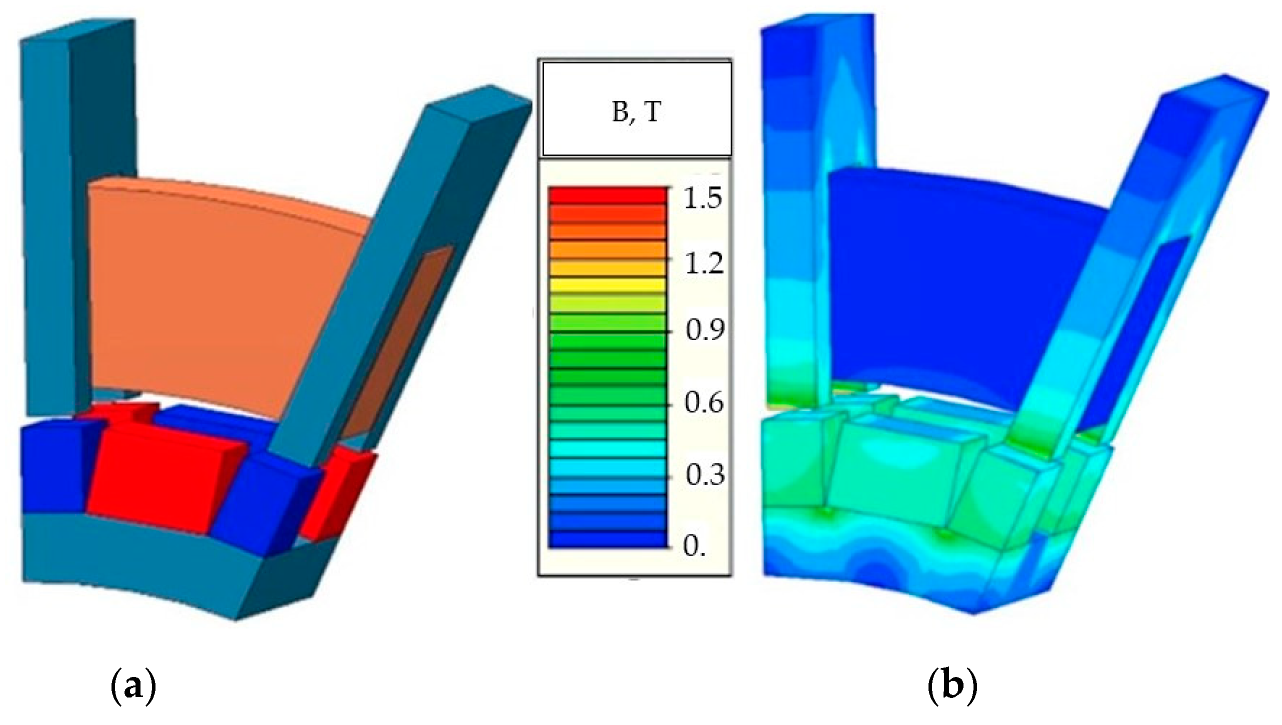 Energies 14 00755 g002