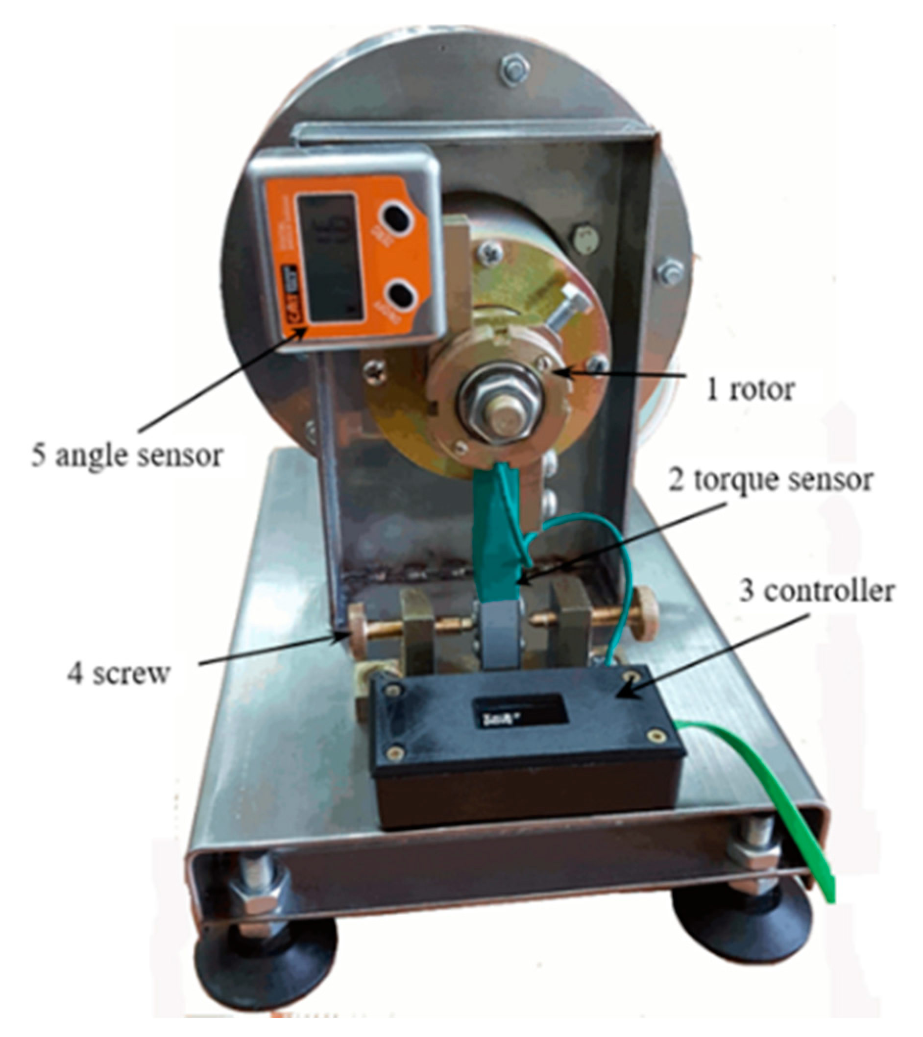 Energies 14 00755 g004