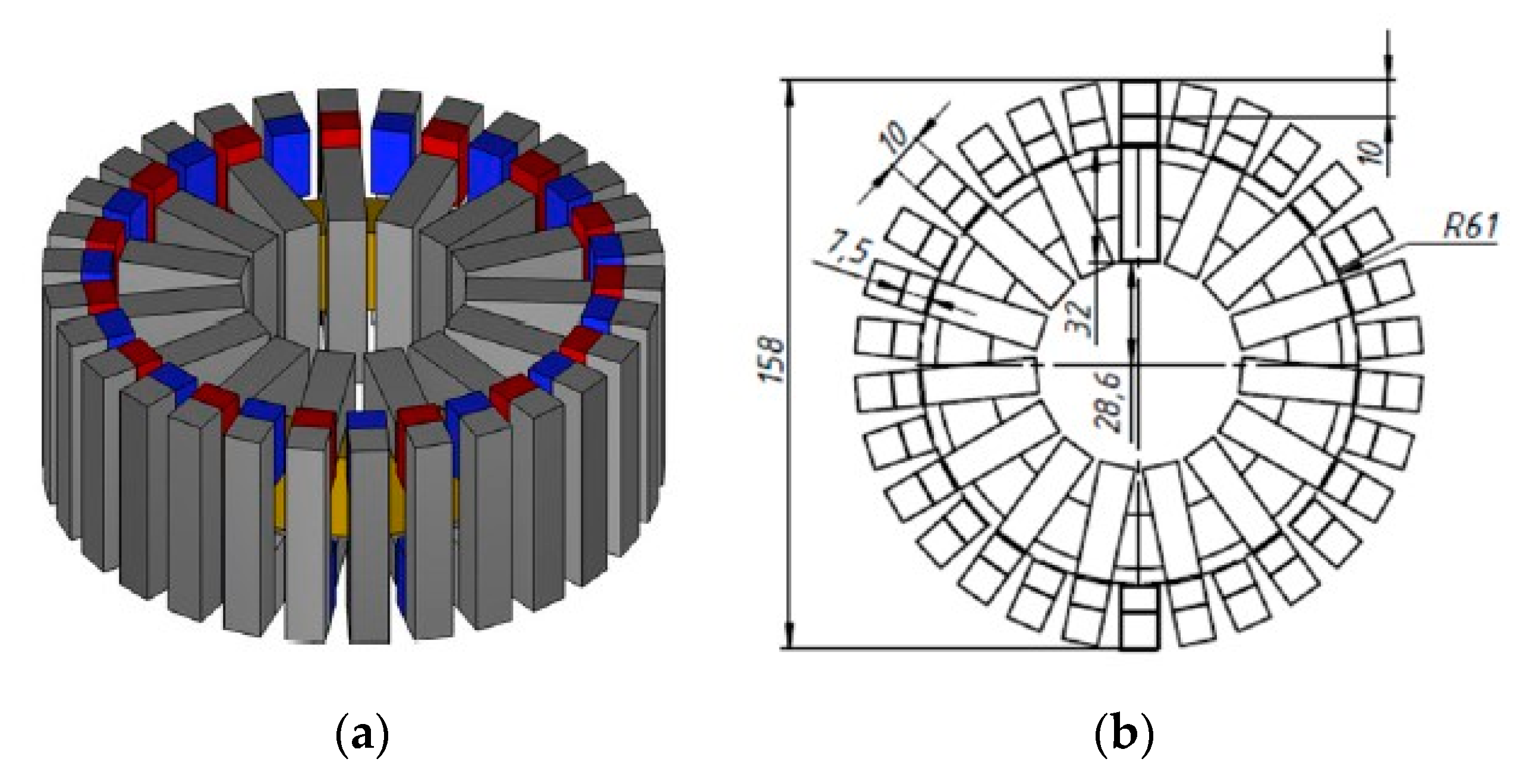 Energies 14 00755 g006