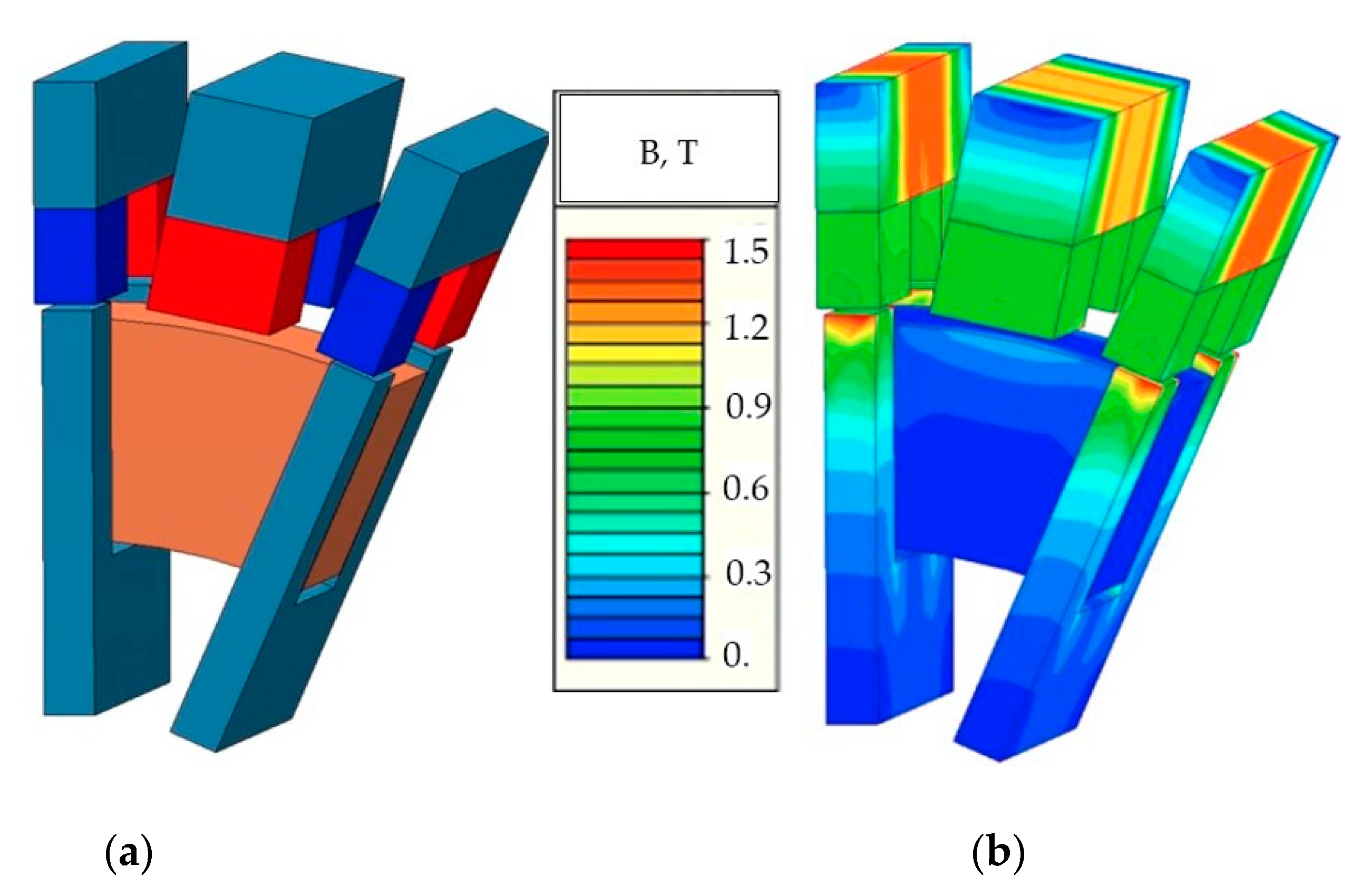Energies 14 00755 g007