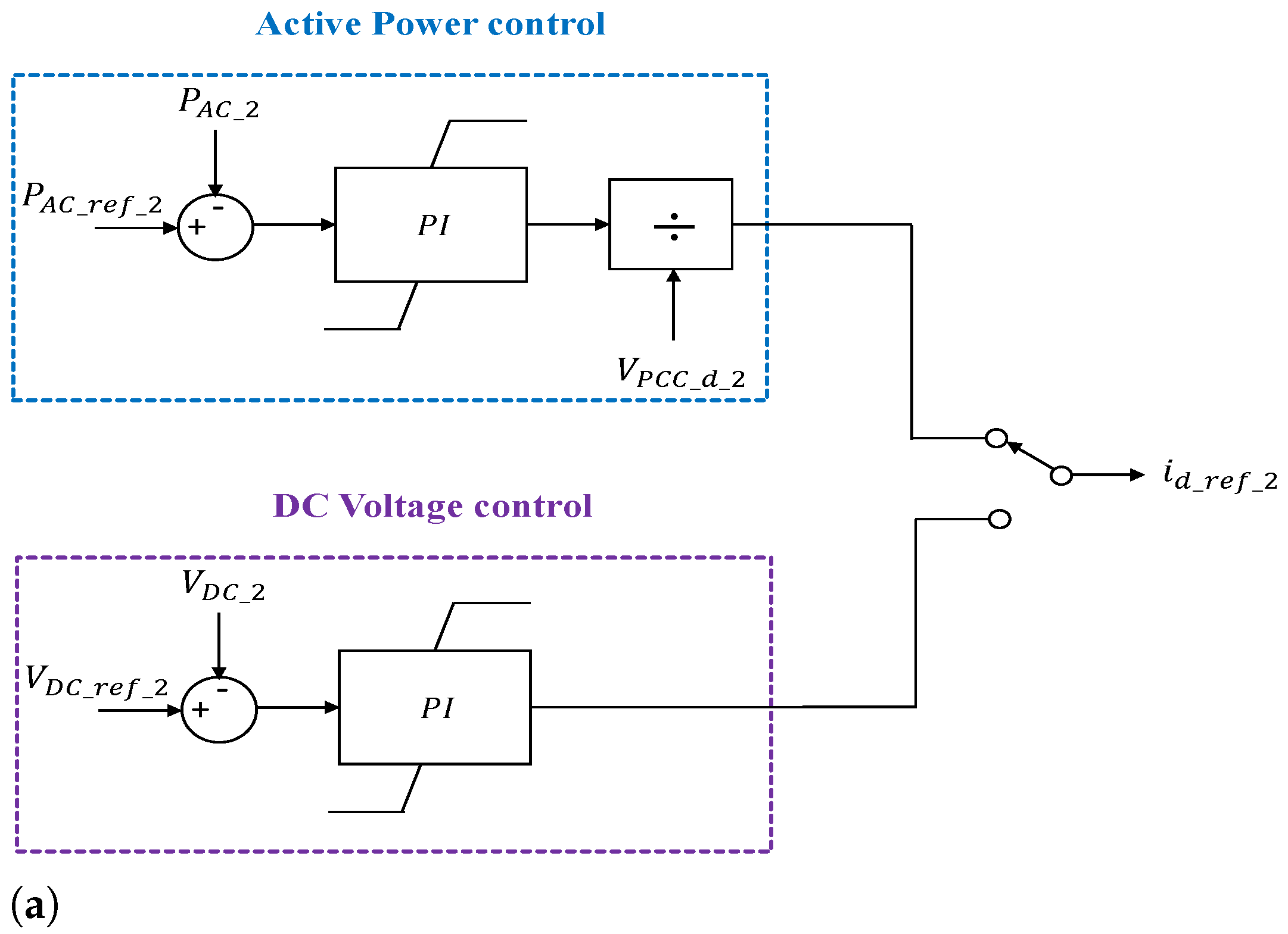 Energies 14 00757 g008a