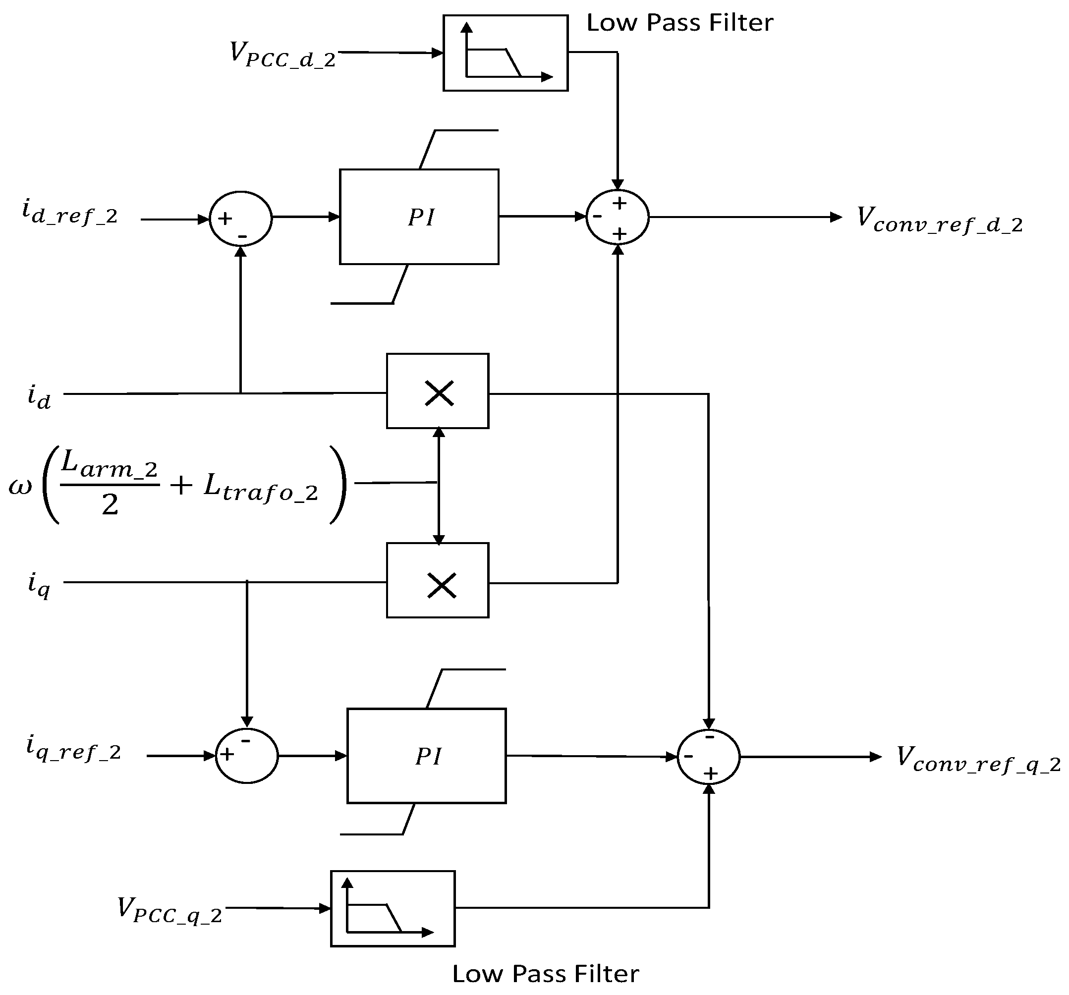 Energies 14 00757 g011
