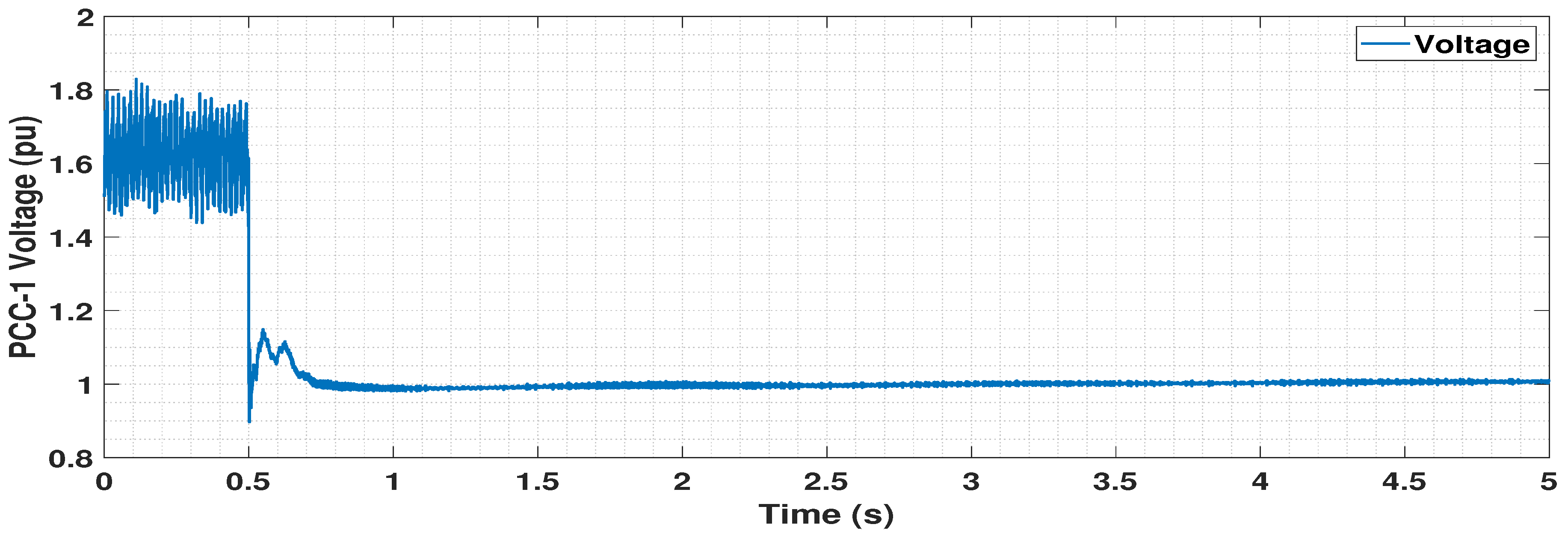 Energies 14 00757 g020