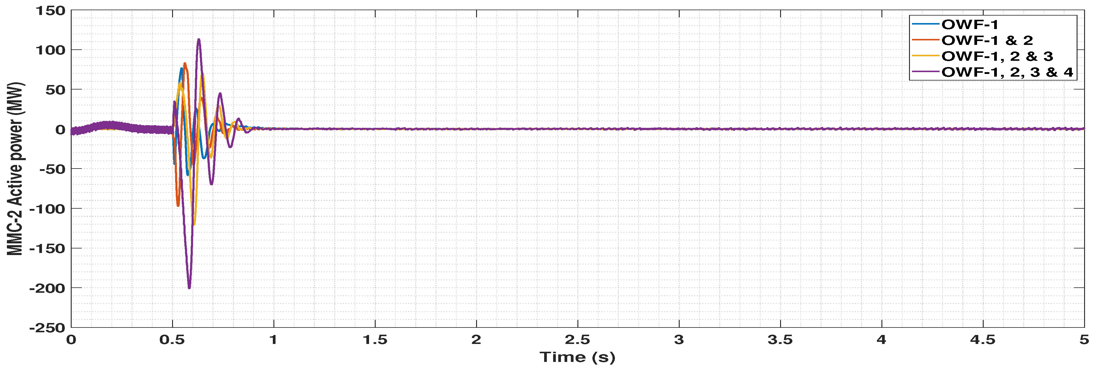 Energies 14 00757 g023