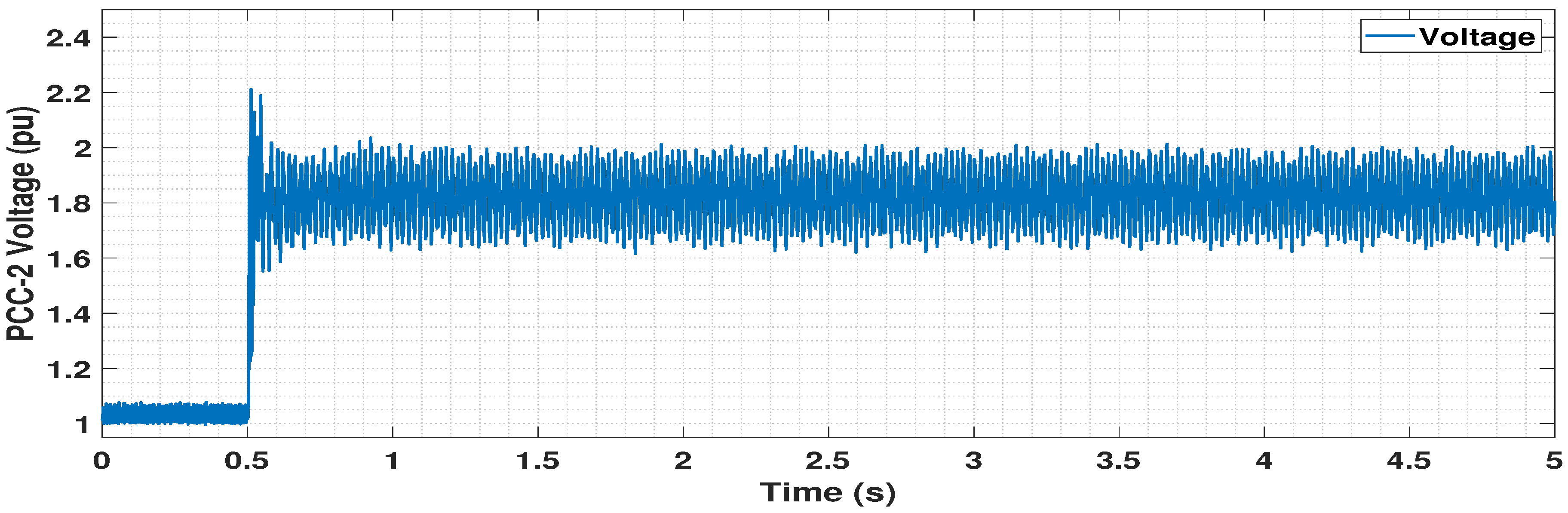 Energies 14 00757 g027