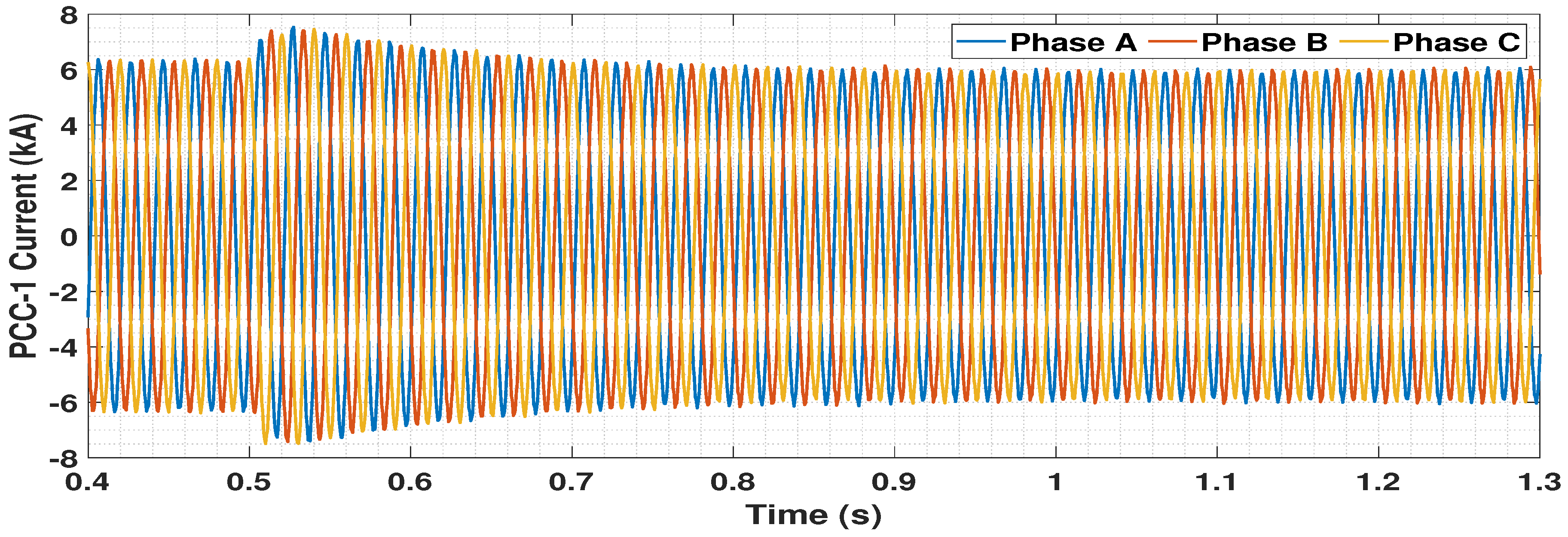 Energies 14 00757 g029