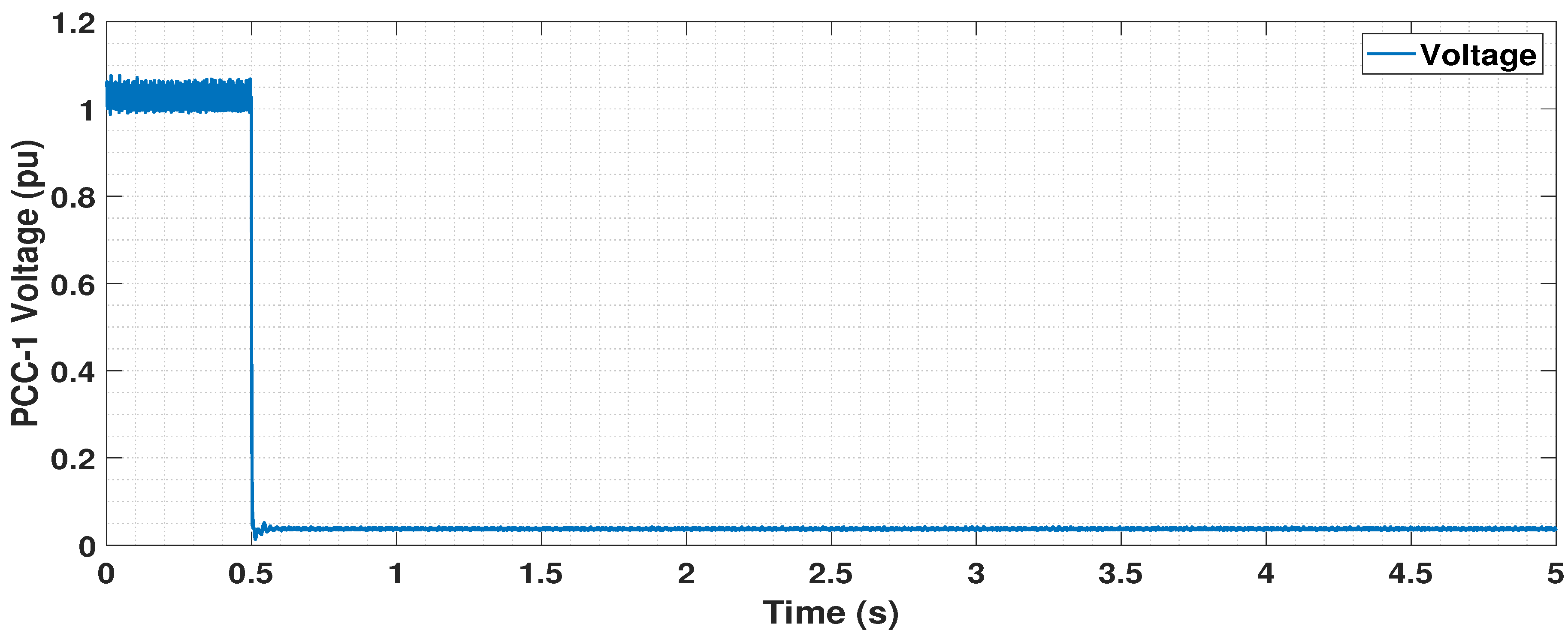 Energies 14 00757 g035