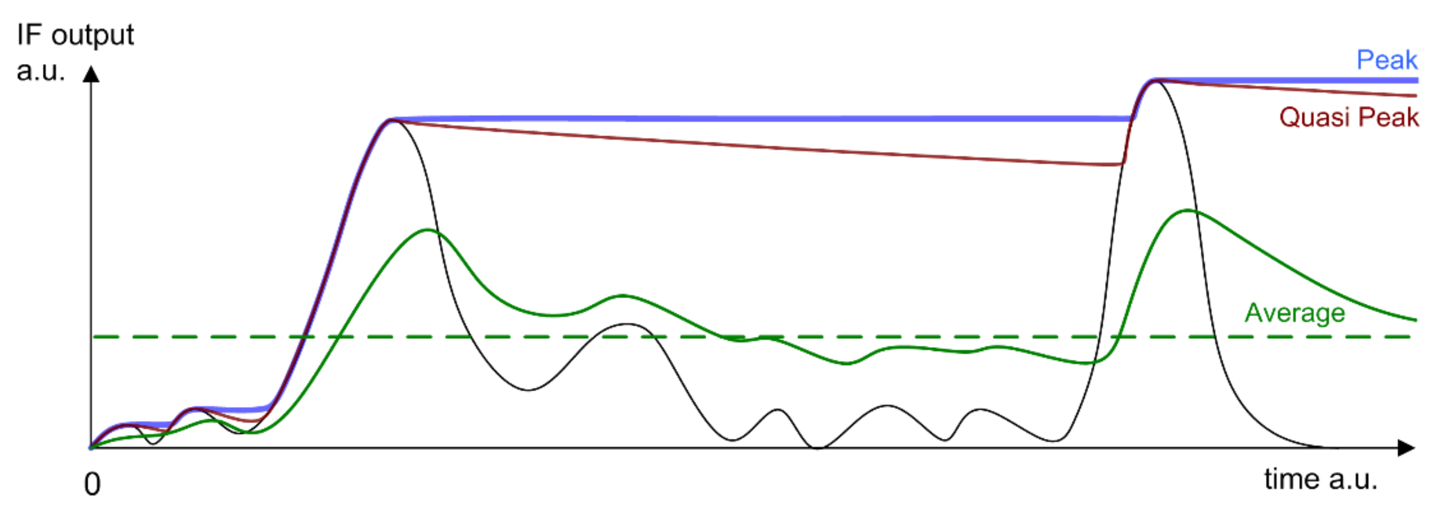 Energies 14 00759 g002