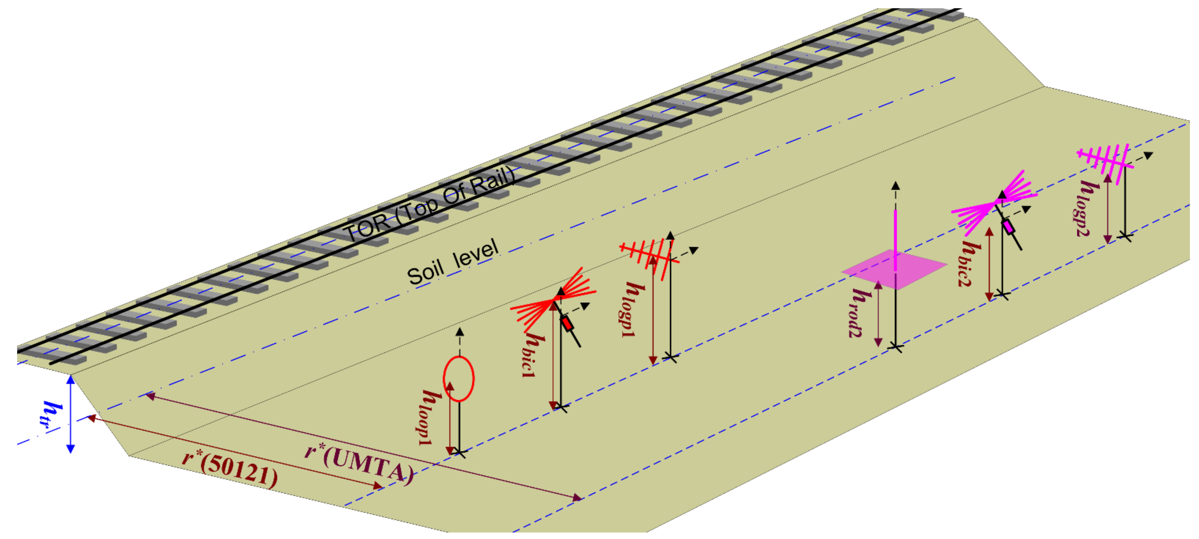 Energies 14 00759 g003