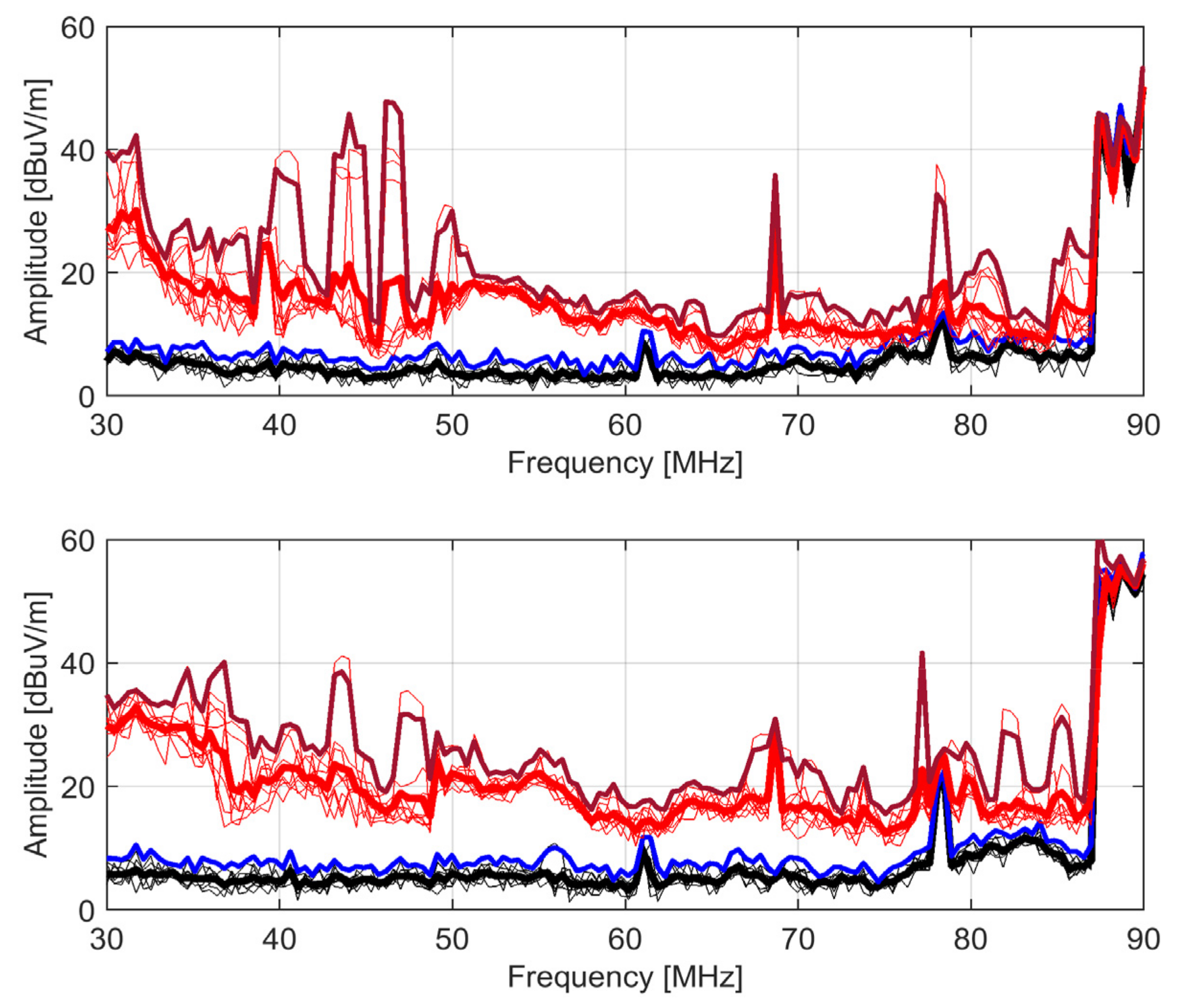 Energies 14 00759 g006