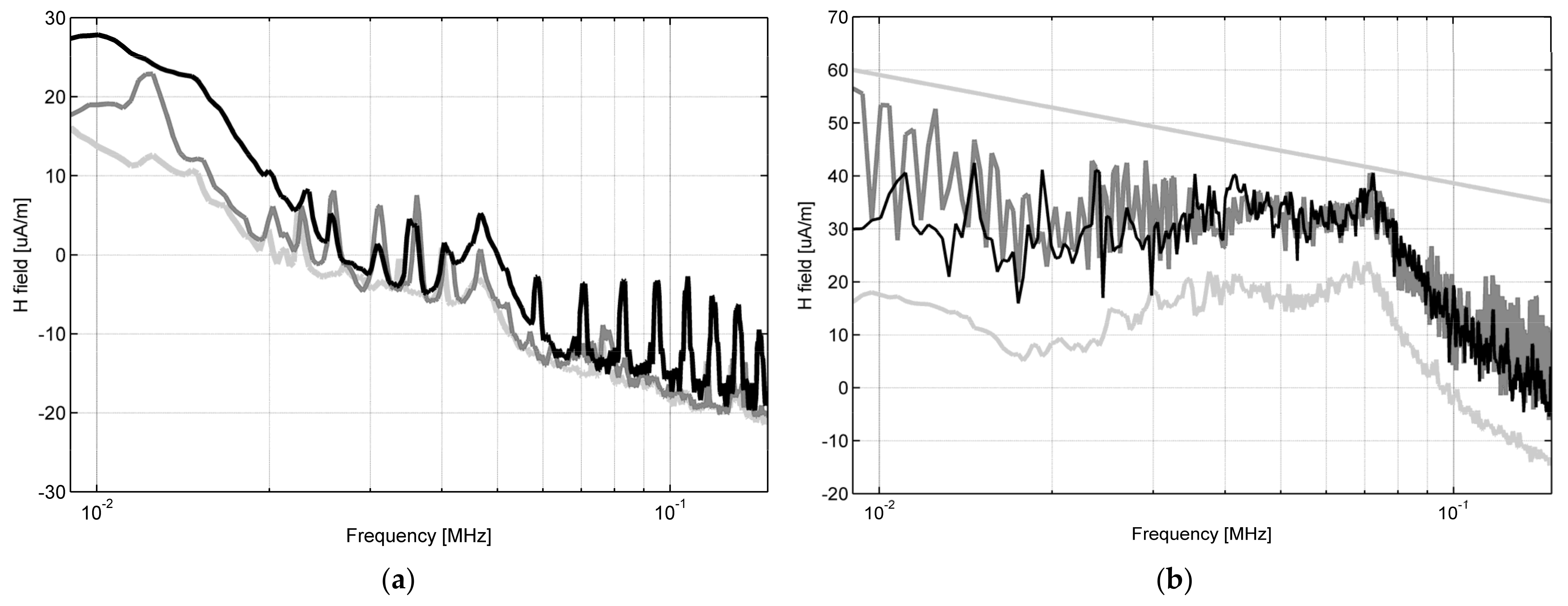 Energies 14 00759 g008
