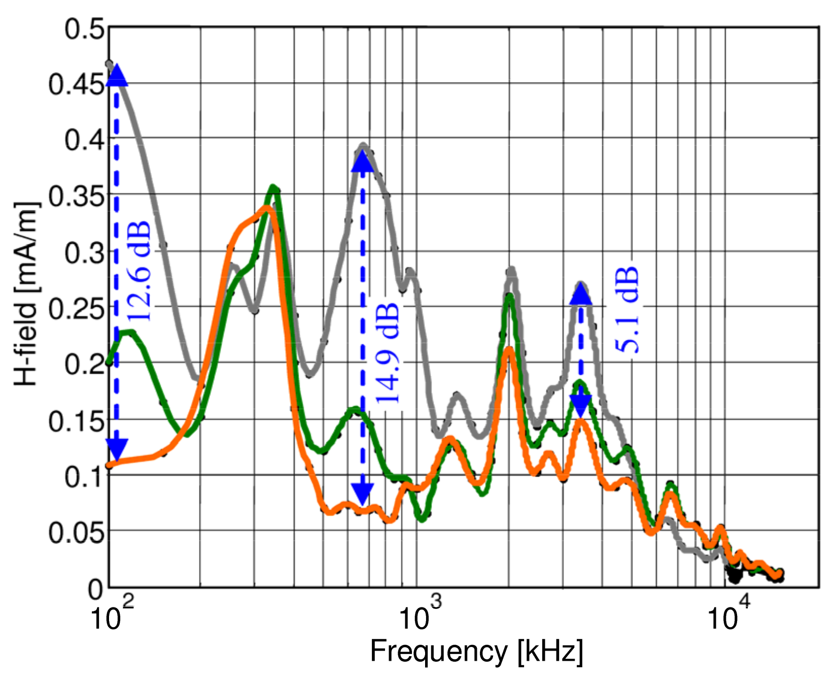 Energies 14 00759 g009