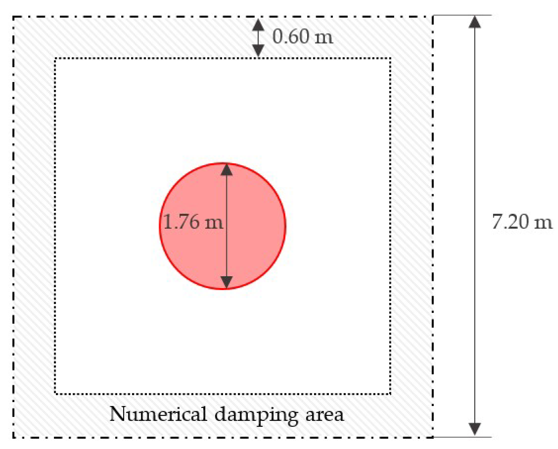 Energies 14 00760 g004 Energies 14 00760 g004