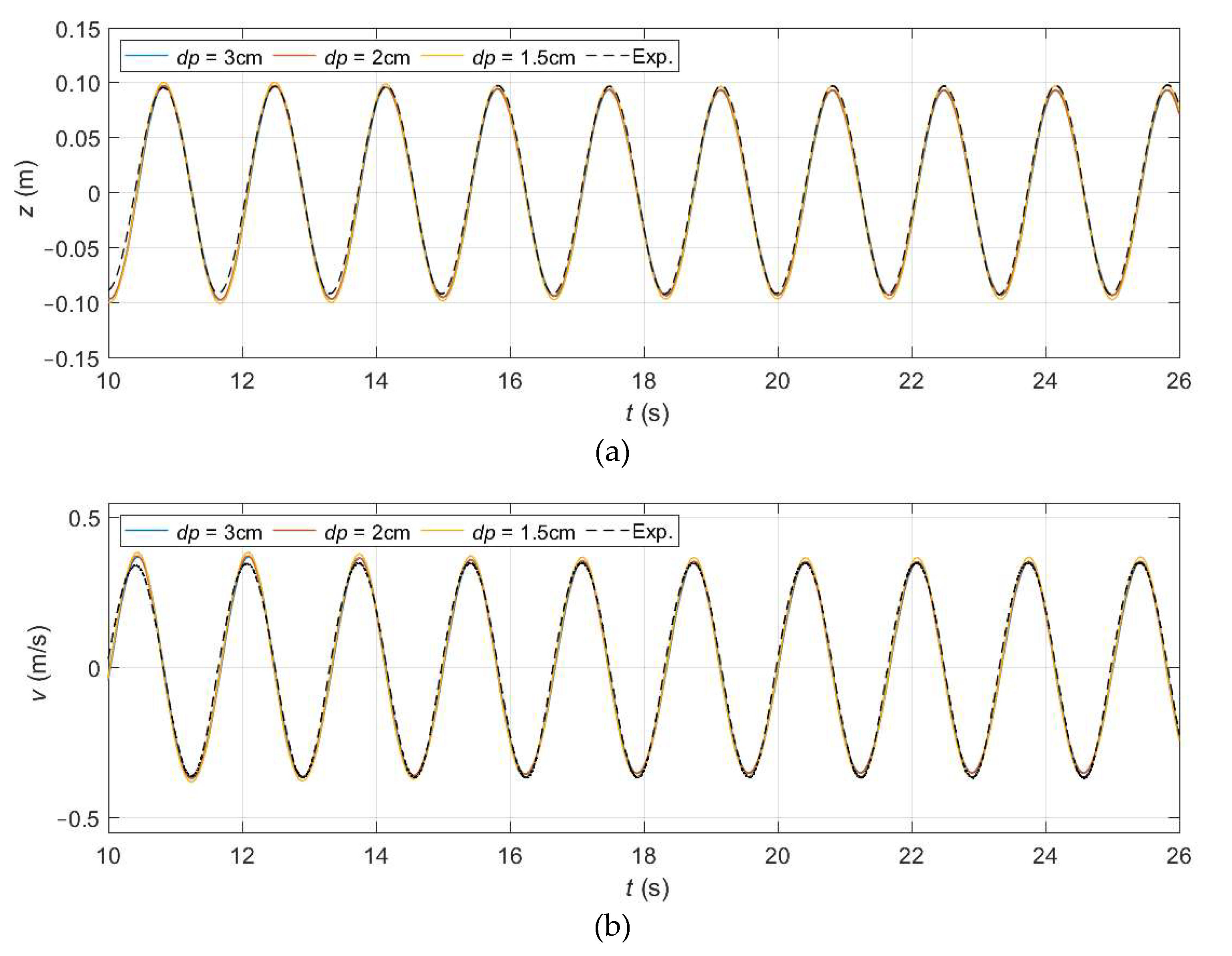 Energies 14 00760 g005 Energies 14 00760 g005