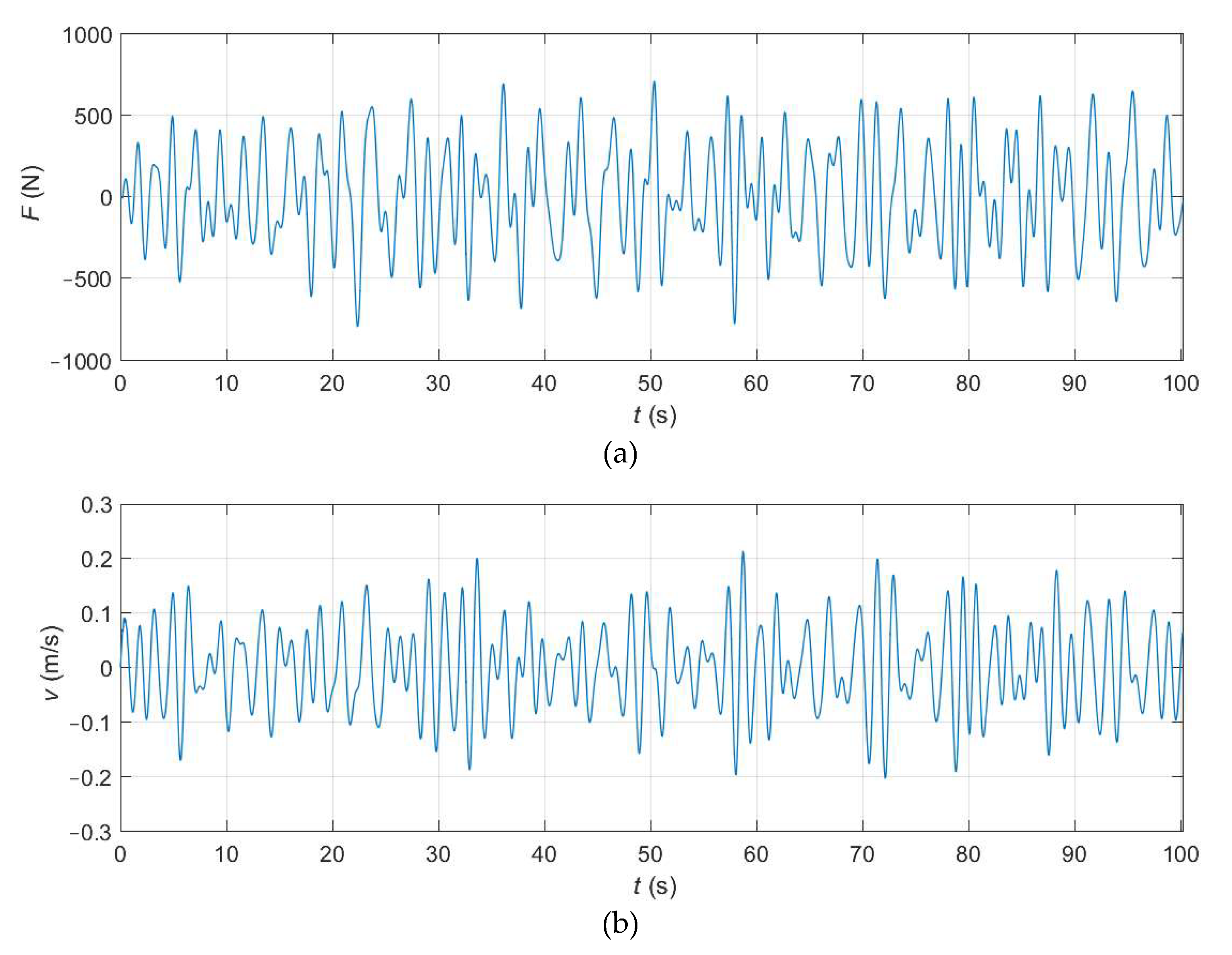 Energies 14 00760 g007 Energies 14 00760 g007