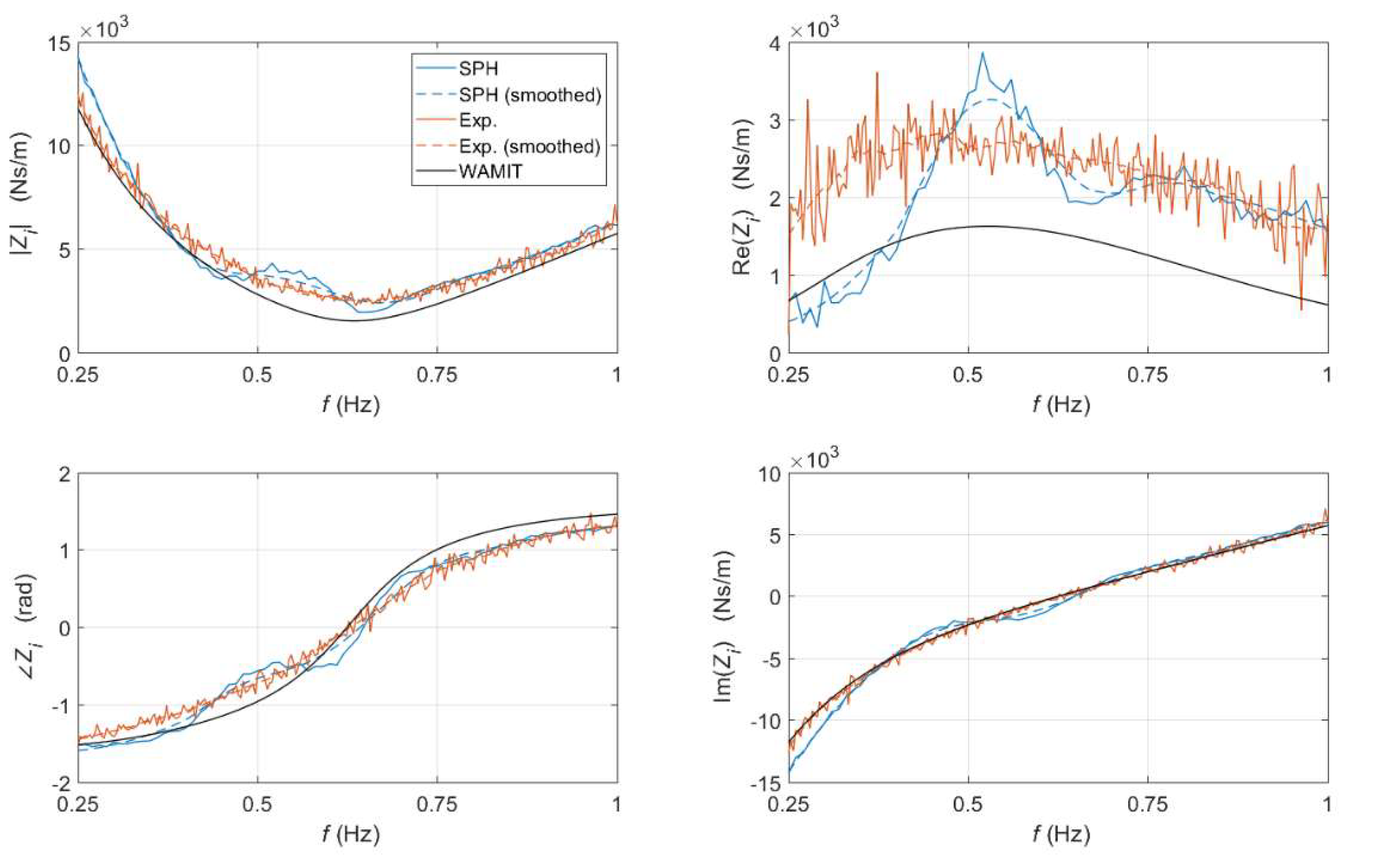 Energies 14 00760 g008 Energies 14 00760 g008
