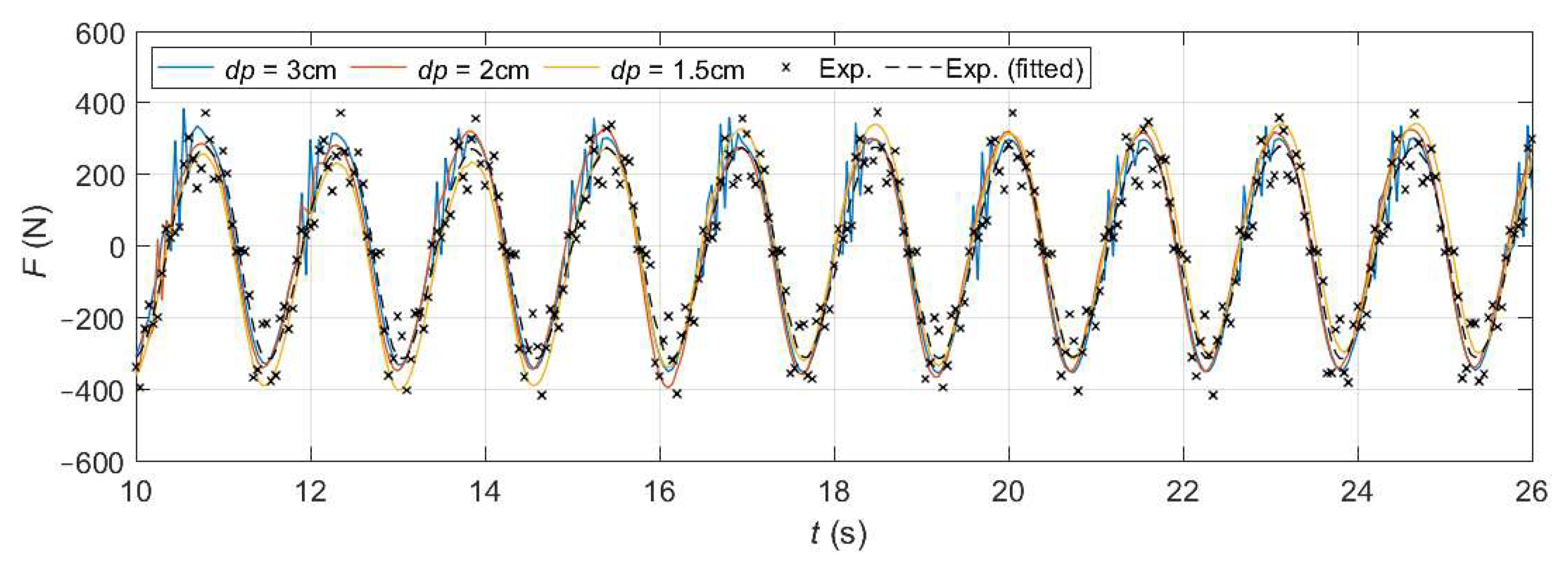 Energies 14 00760 g011 Energies 14 00760 g011