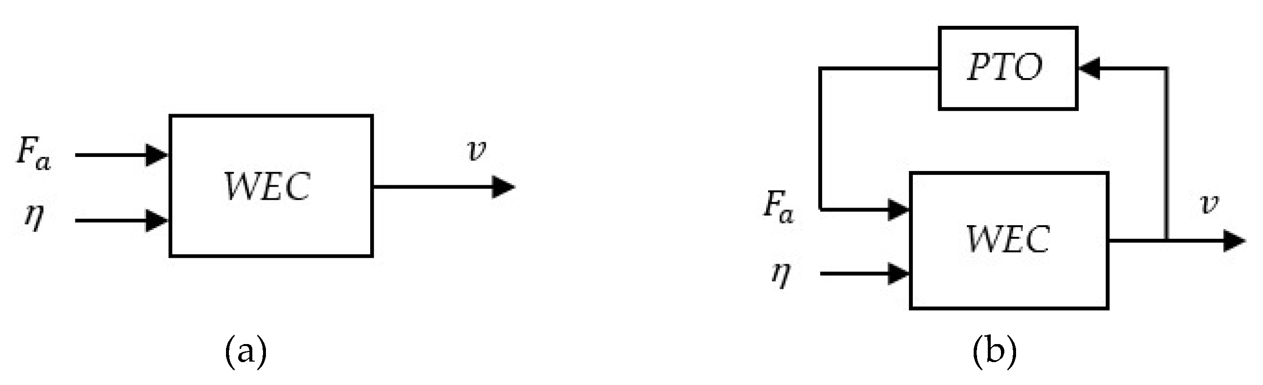 Energies 14 00760 g012 Energies 14 00760 g012
