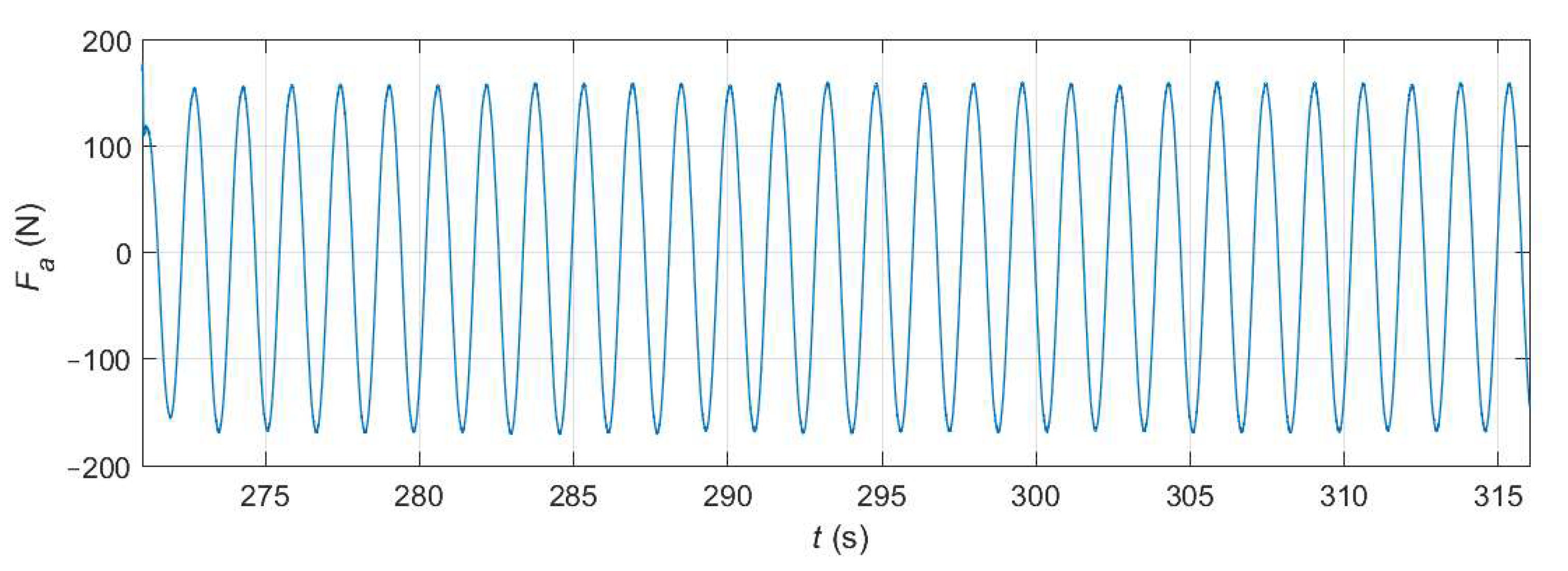 Energies 14 00760 g013 Energies 14 00760 g013