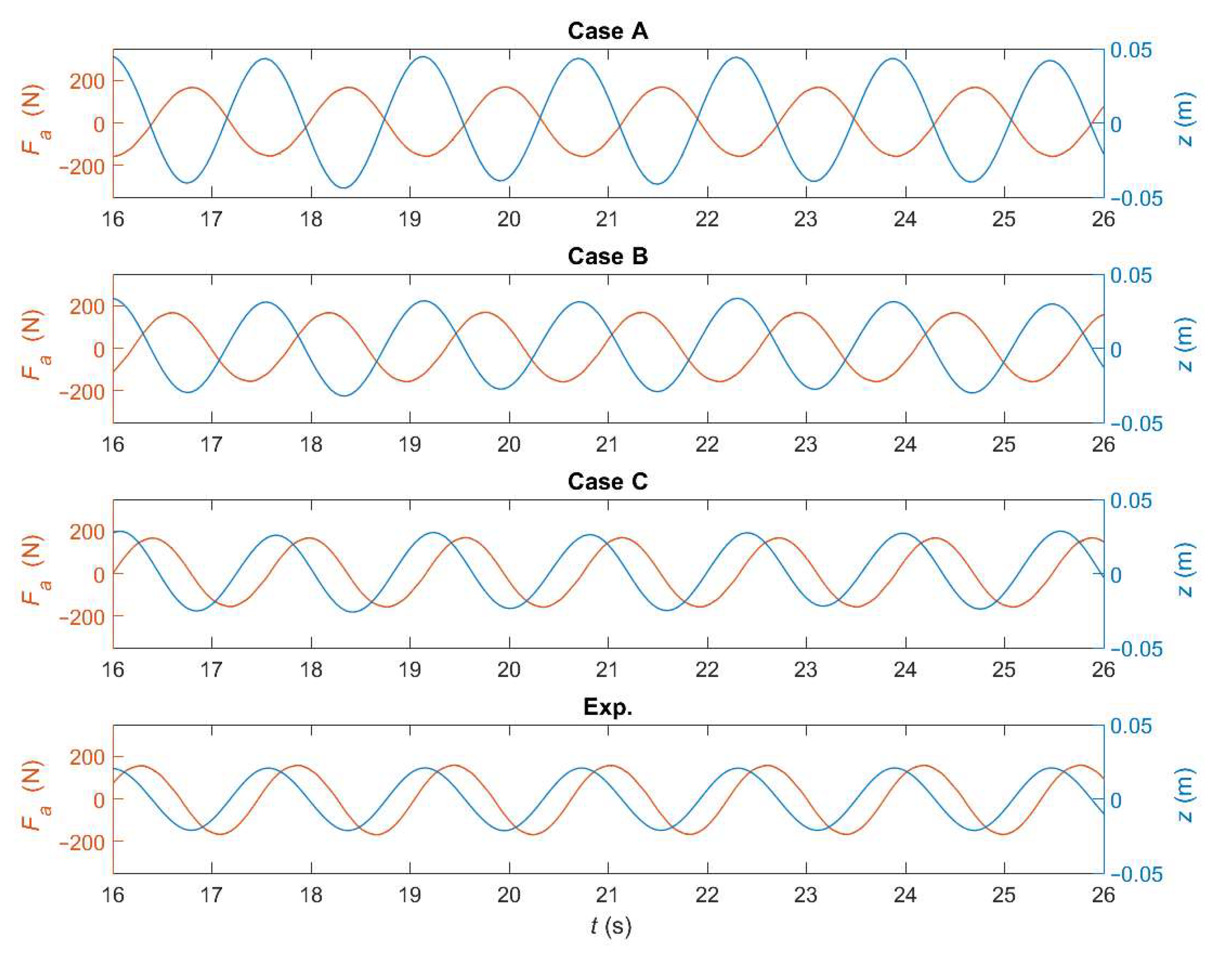 Energies 14 00760 g014 Energies 14 00760 g014