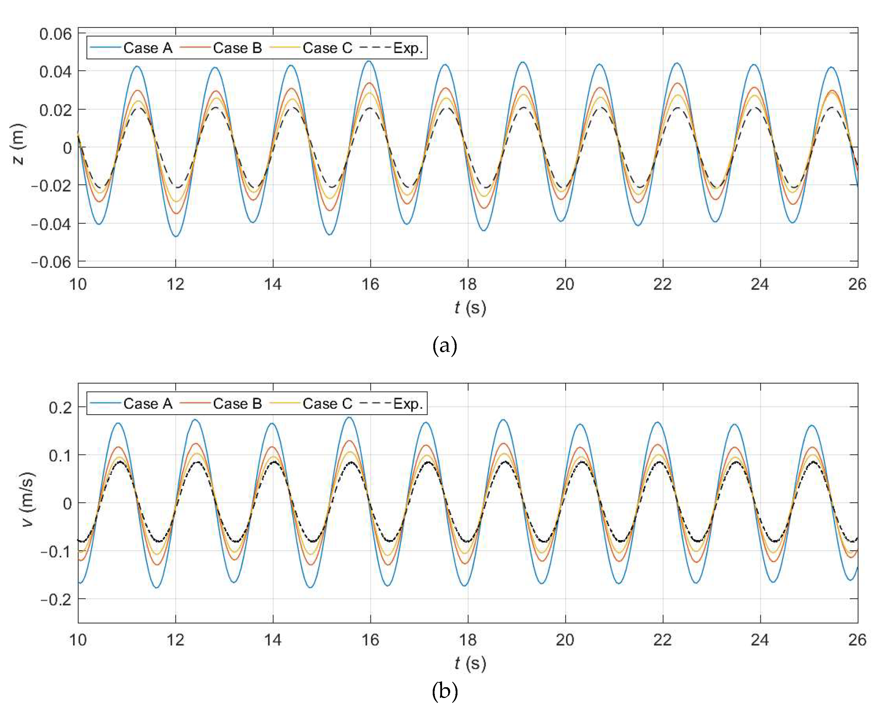 Energies 14 00760 g015 Energies 14 00760 g015