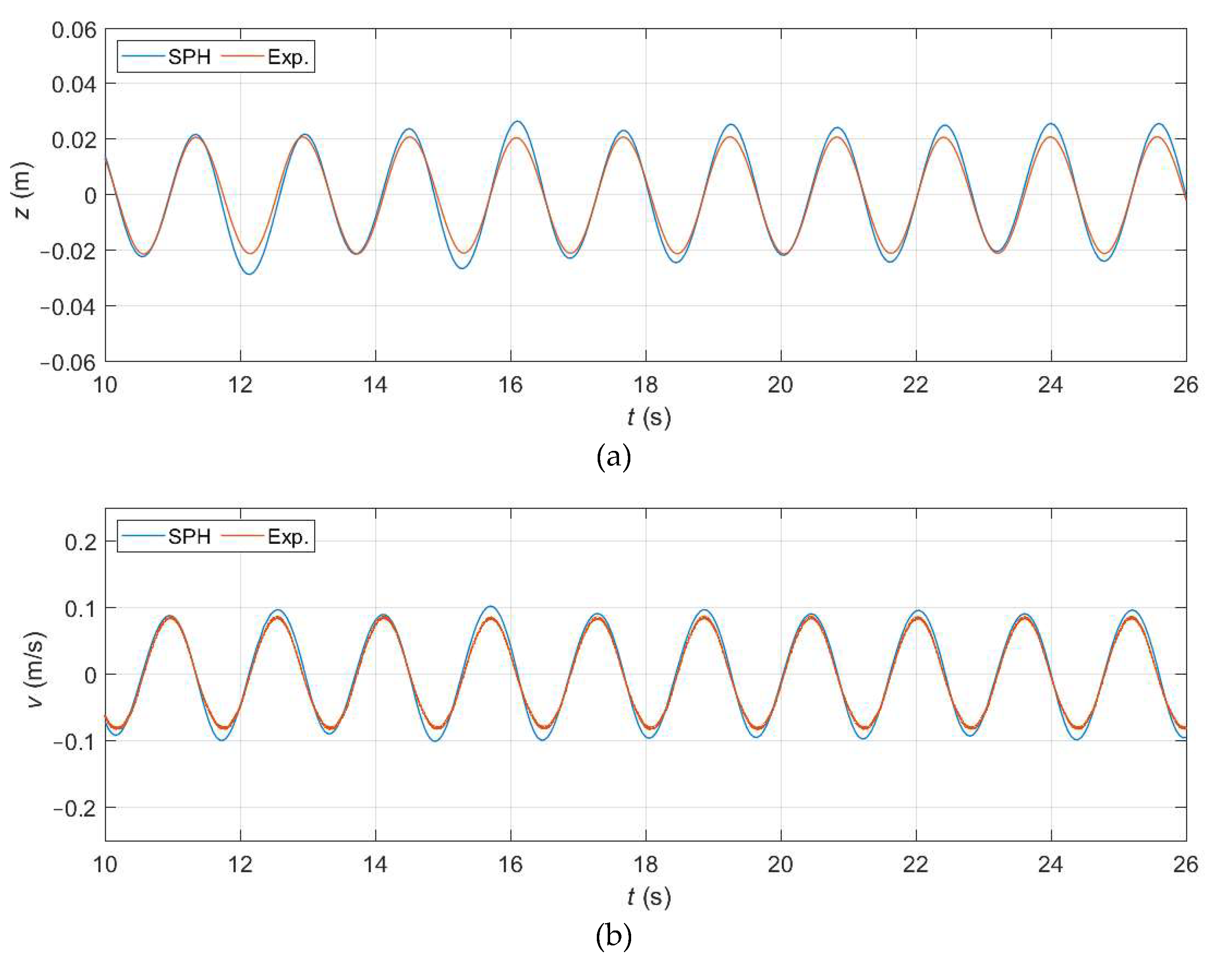 Energies 14 00760 g017 Energies 14 00760 g017