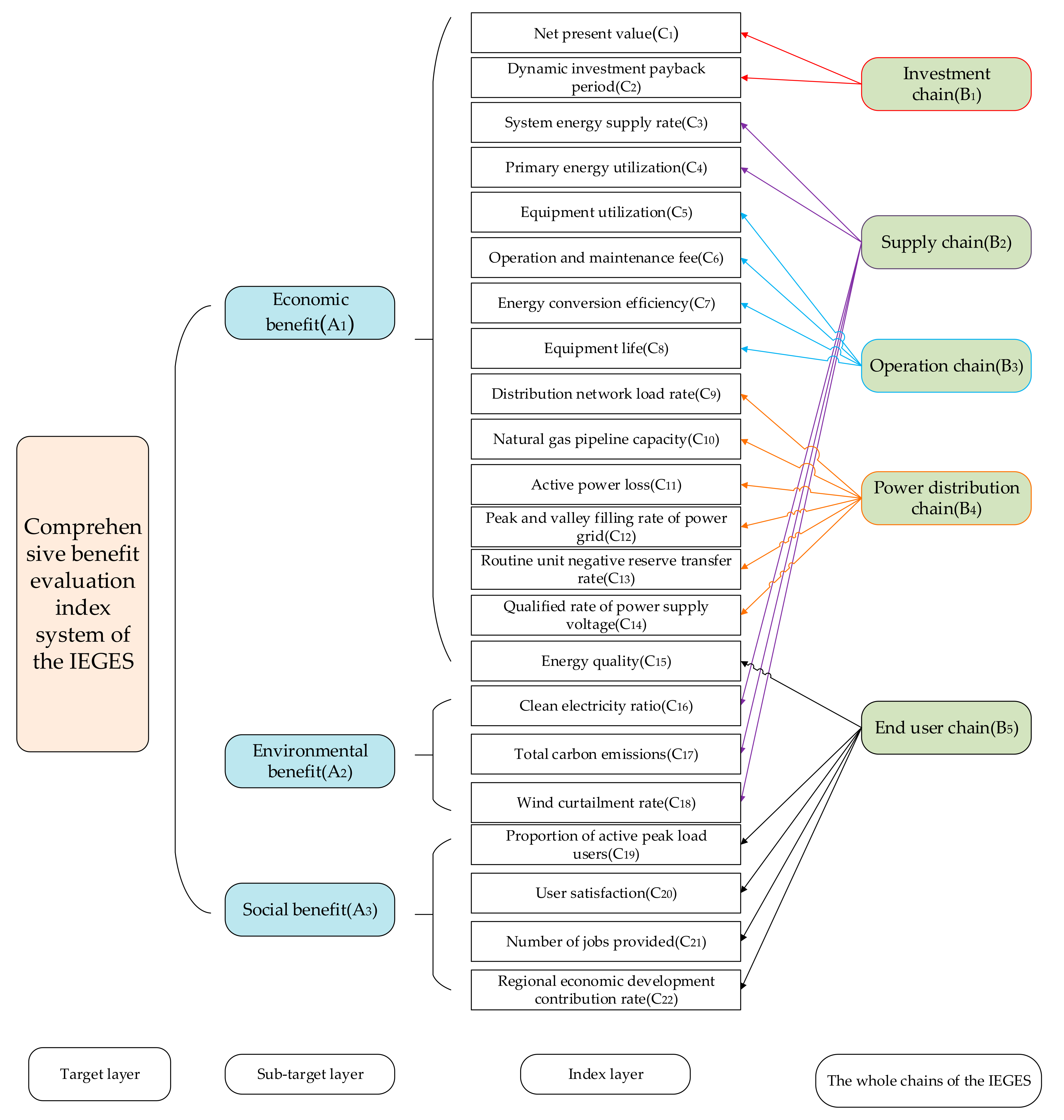 Energies 14 00763 g002