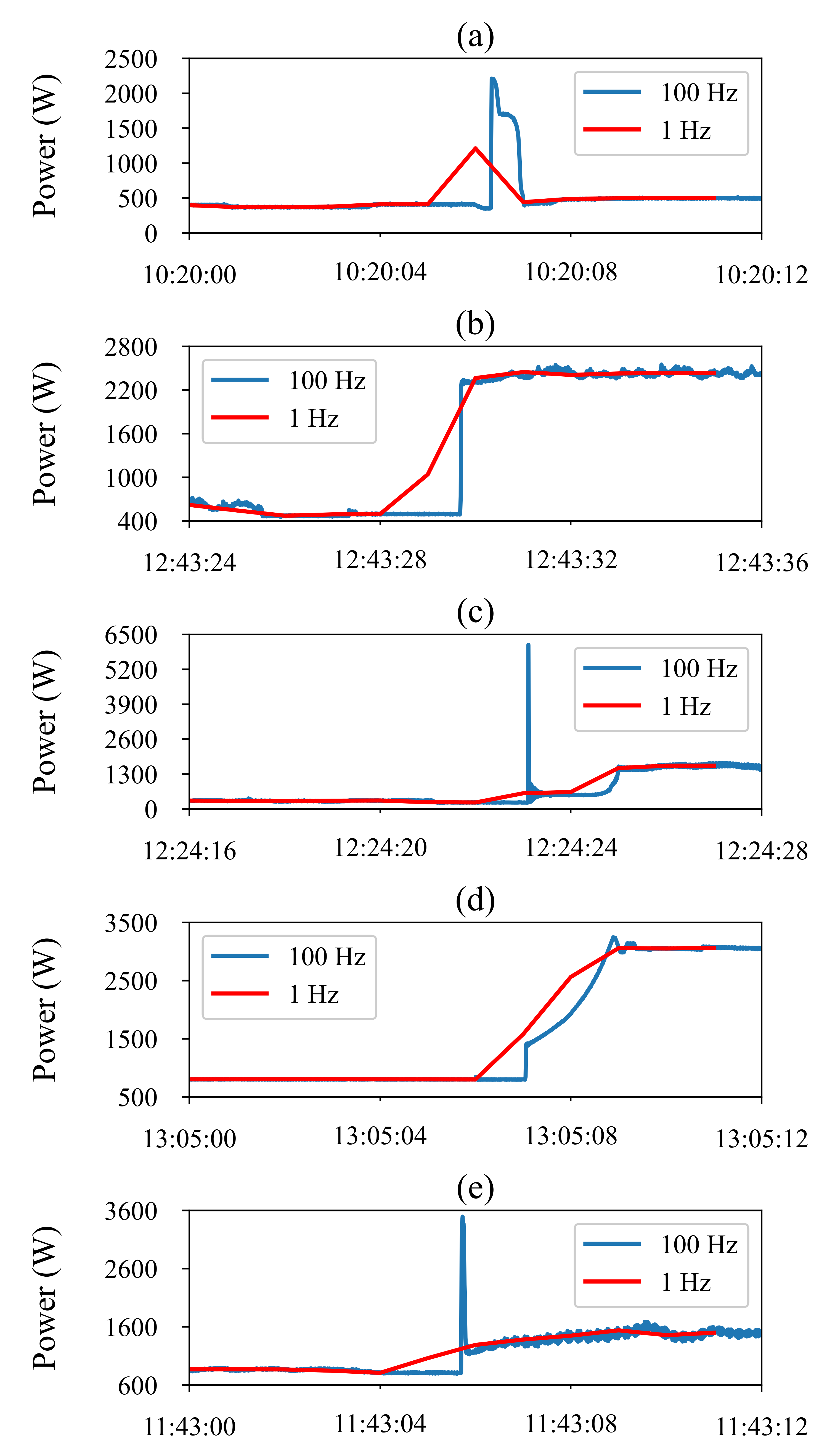 Energies 14 00767 g003