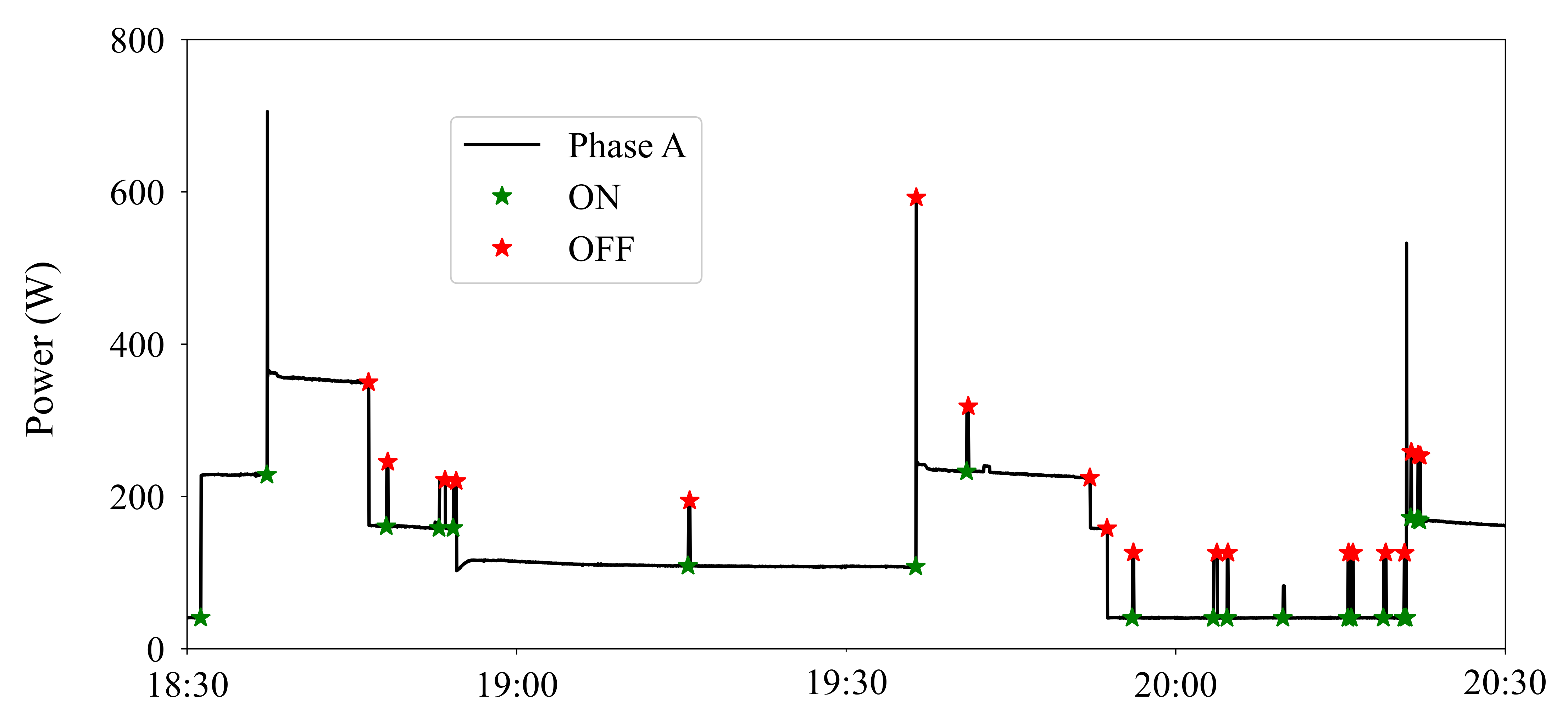 Energies 14 00767 g004