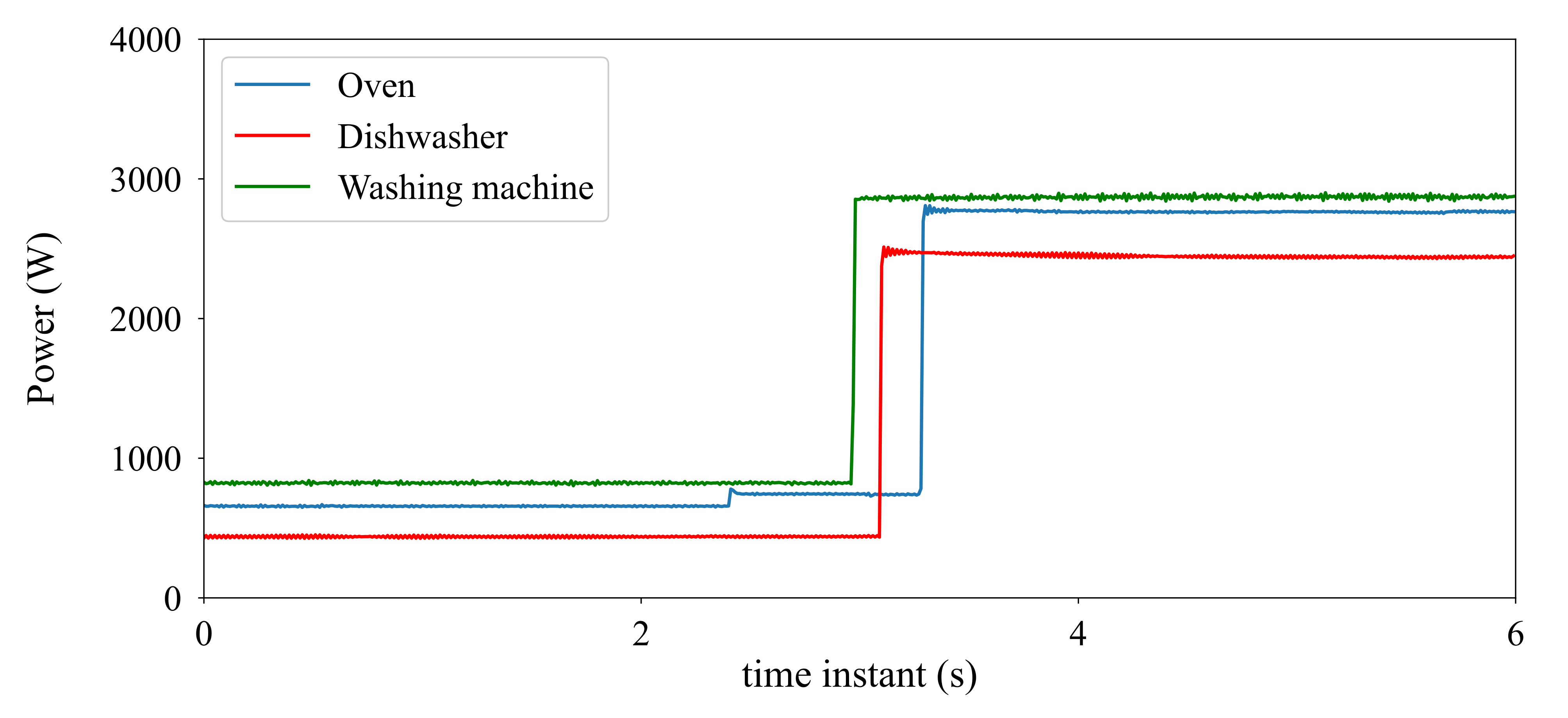 Energies 14 00767 g005