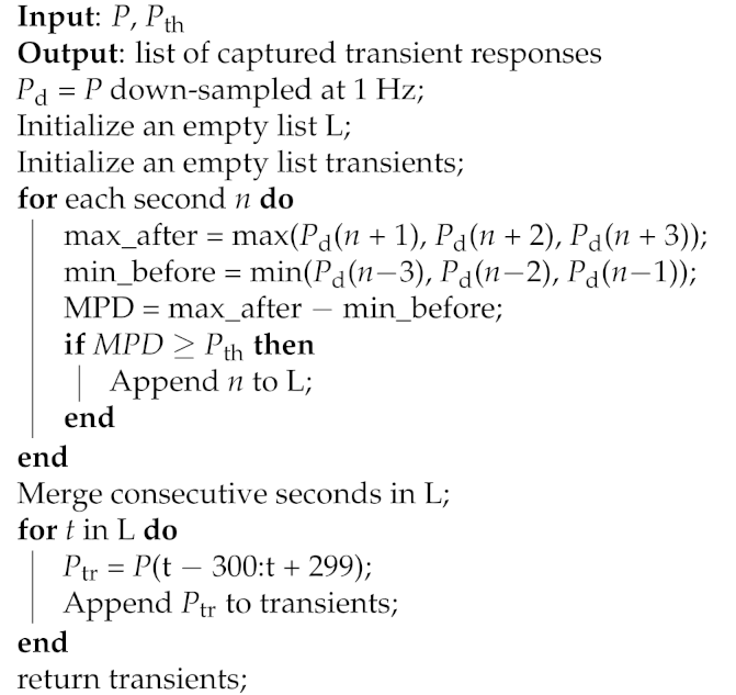 Energies 14 00767 i001