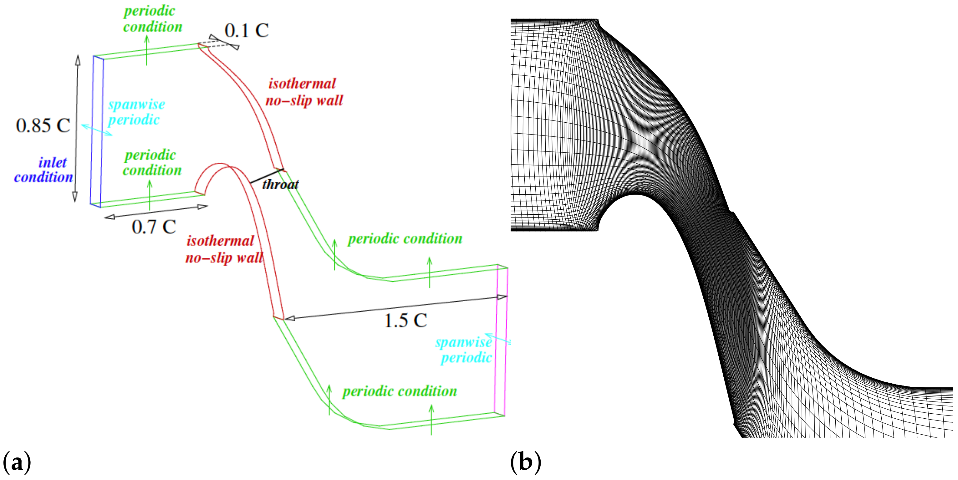 Energies 14 00772 g002